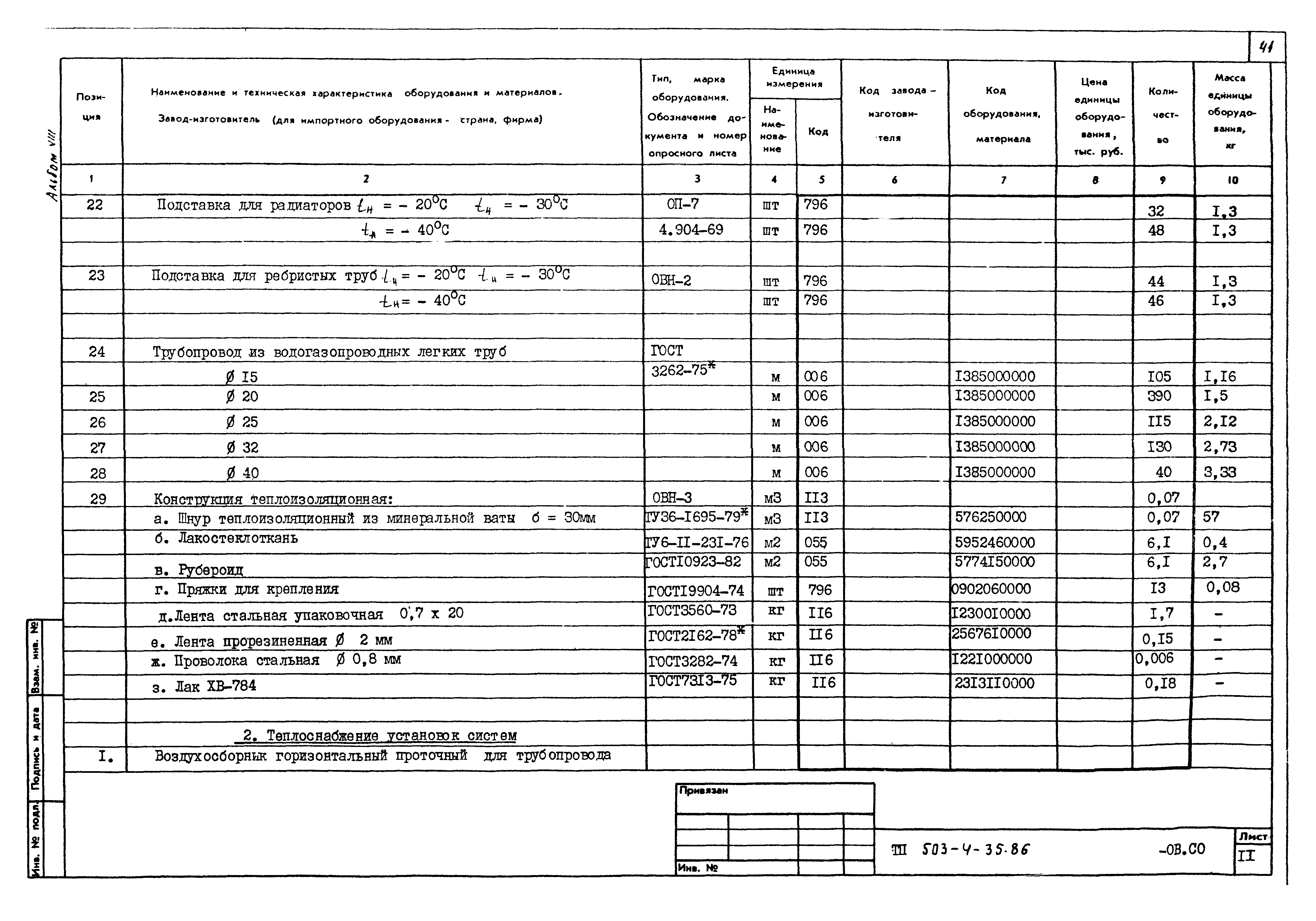 Типовой проект 503-4-35.86