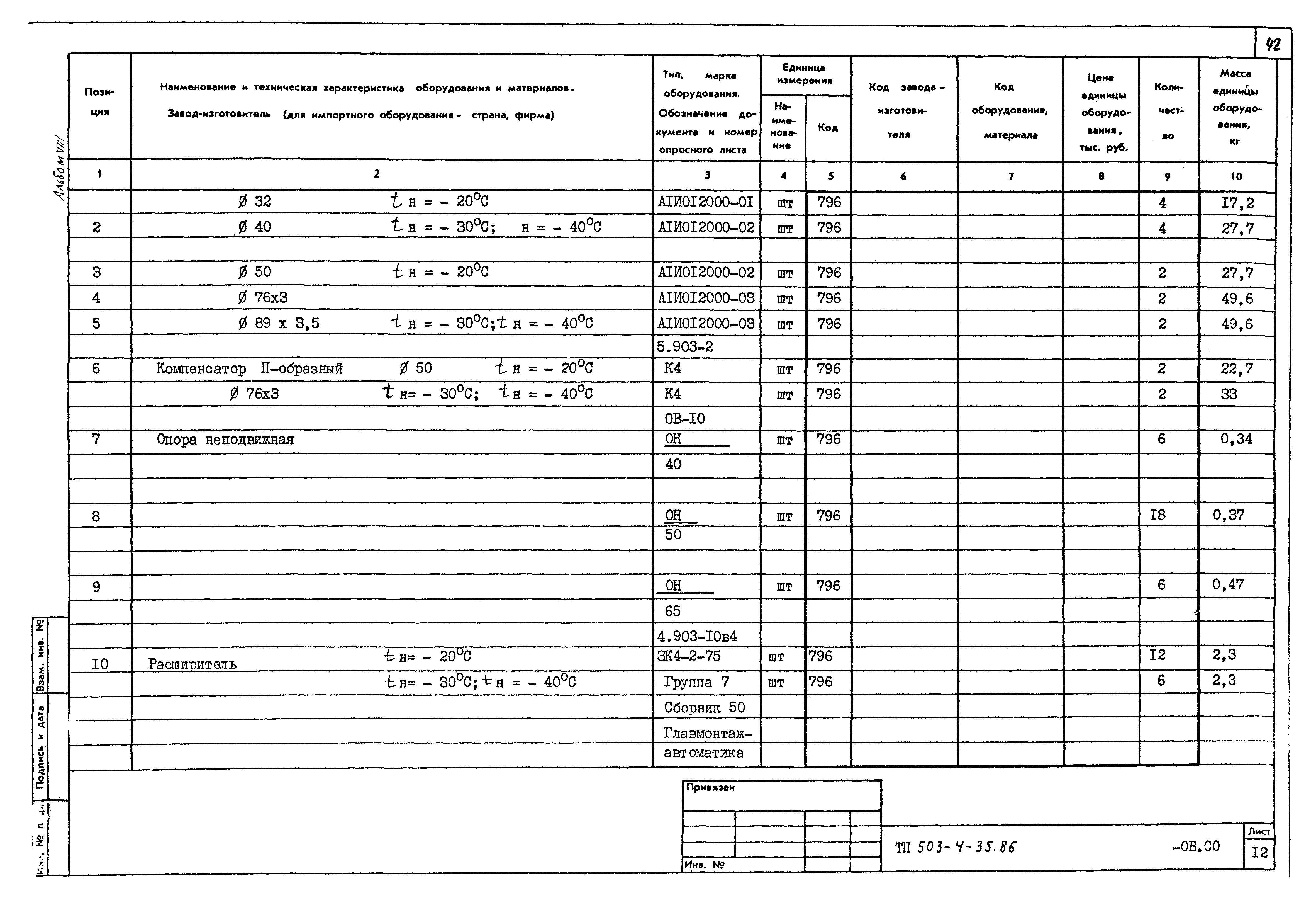 Типовой проект 503-4-35.86