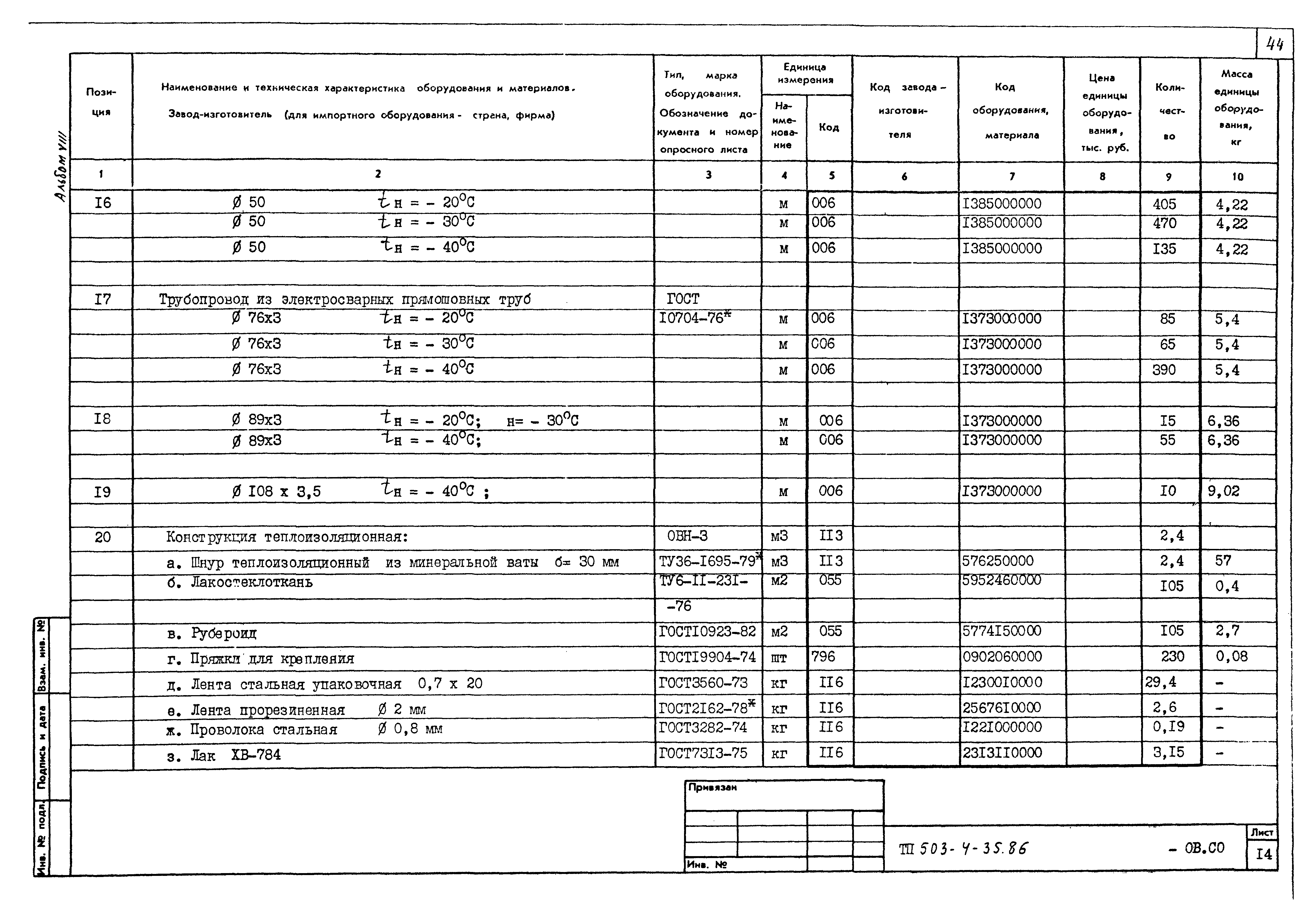 Типовой проект 503-4-35.86