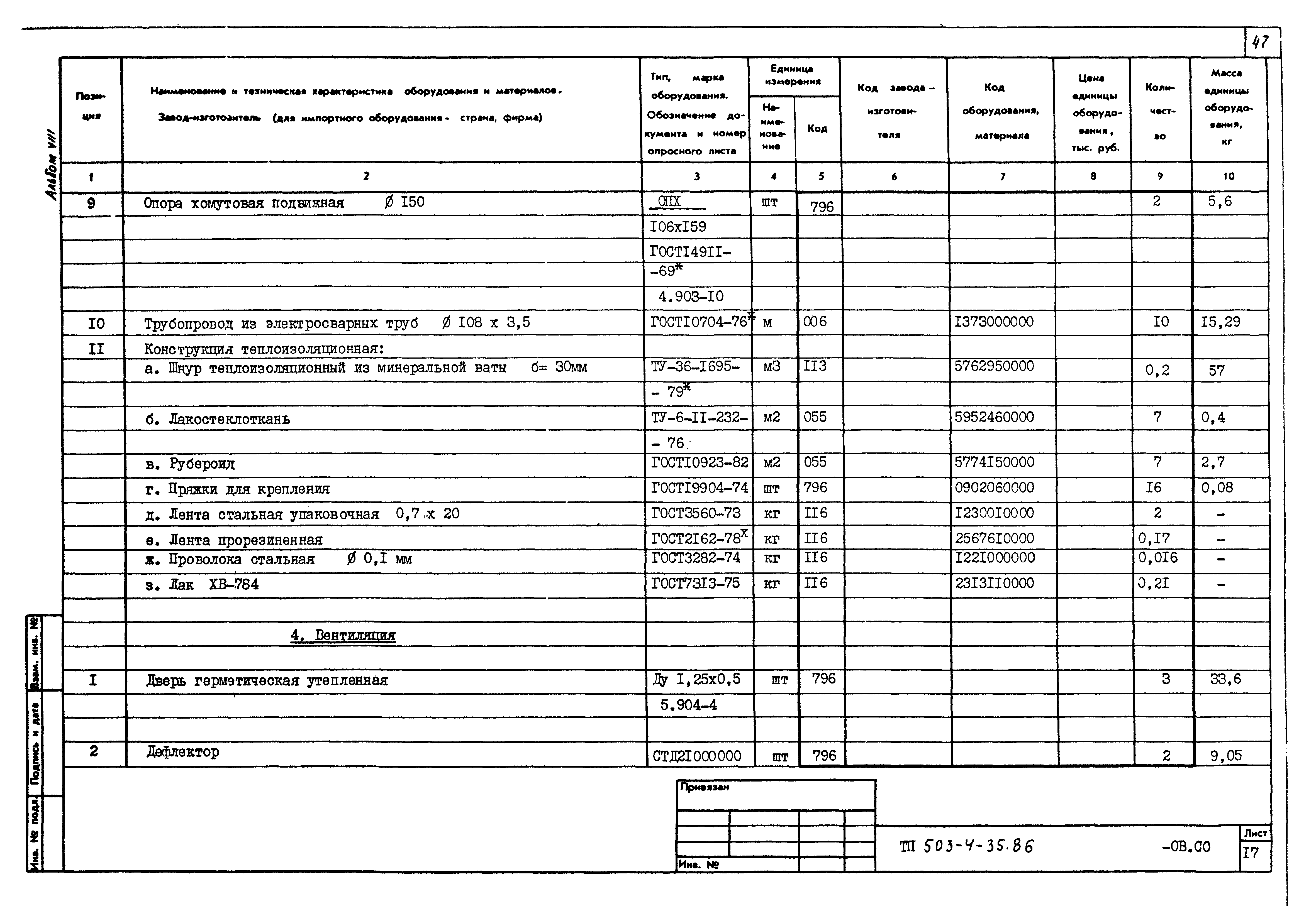 Типовой проект 503-4-35.86