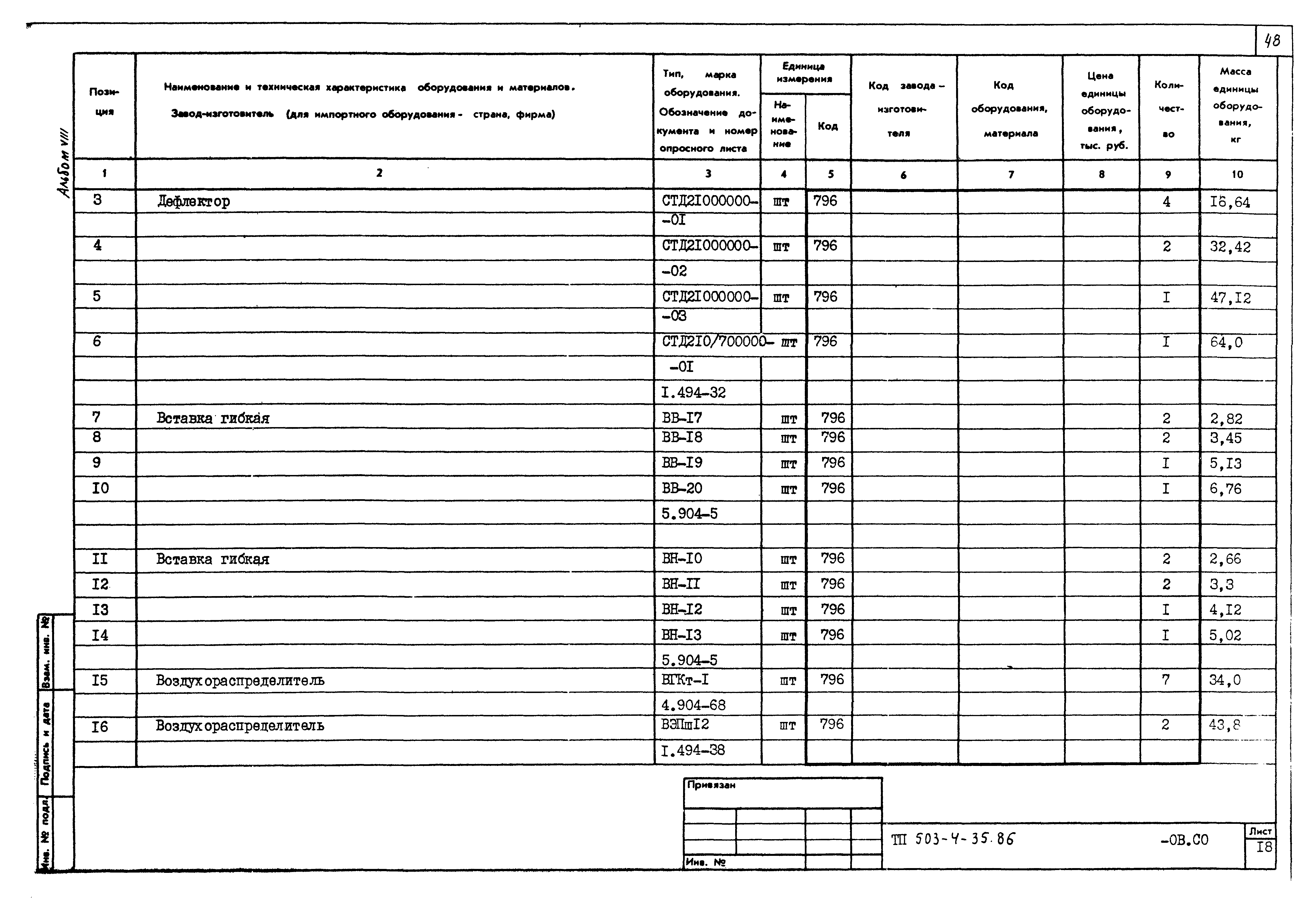 Типовой проект 503-4-35.86