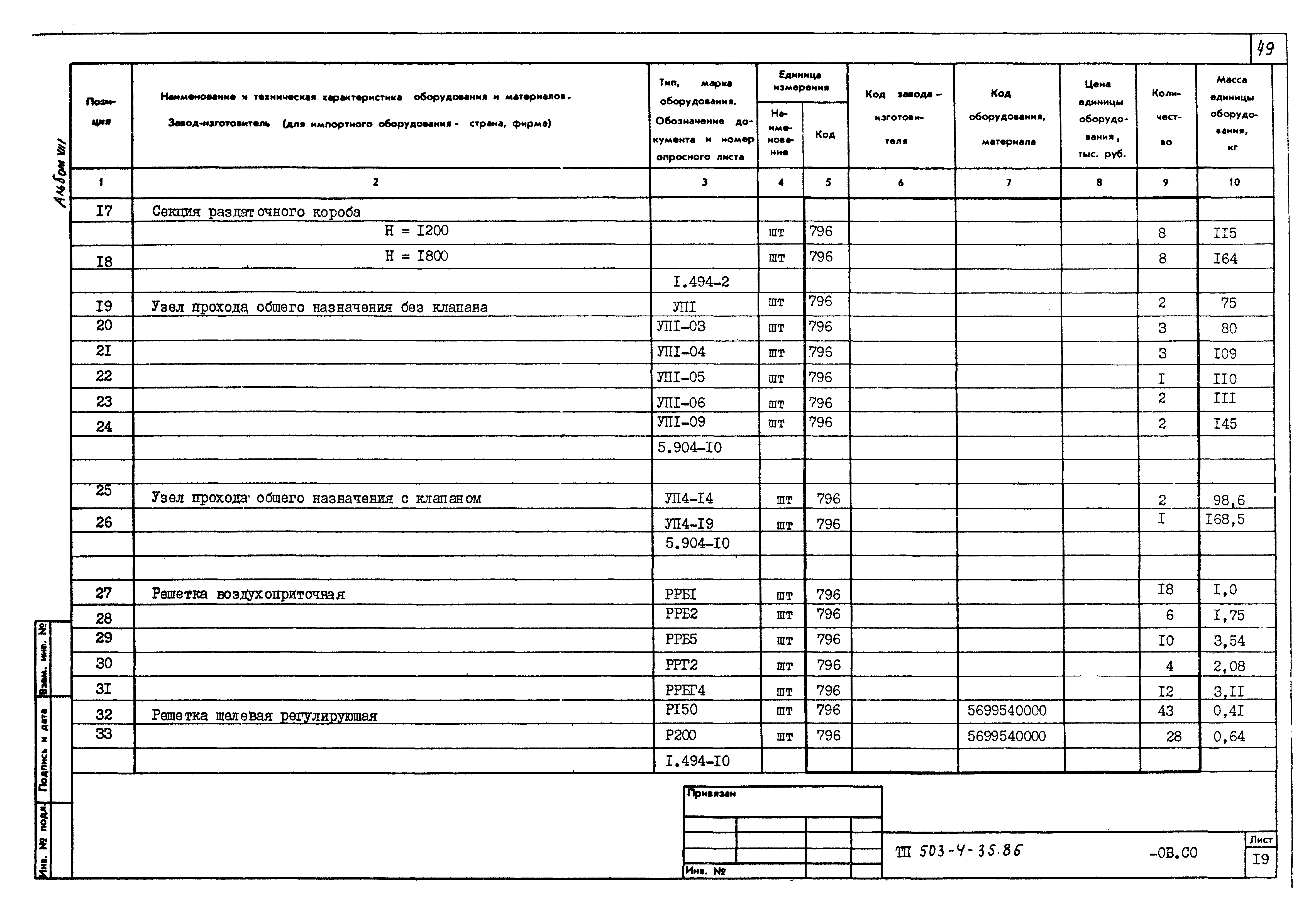 Типовой проект 503-4-35.86