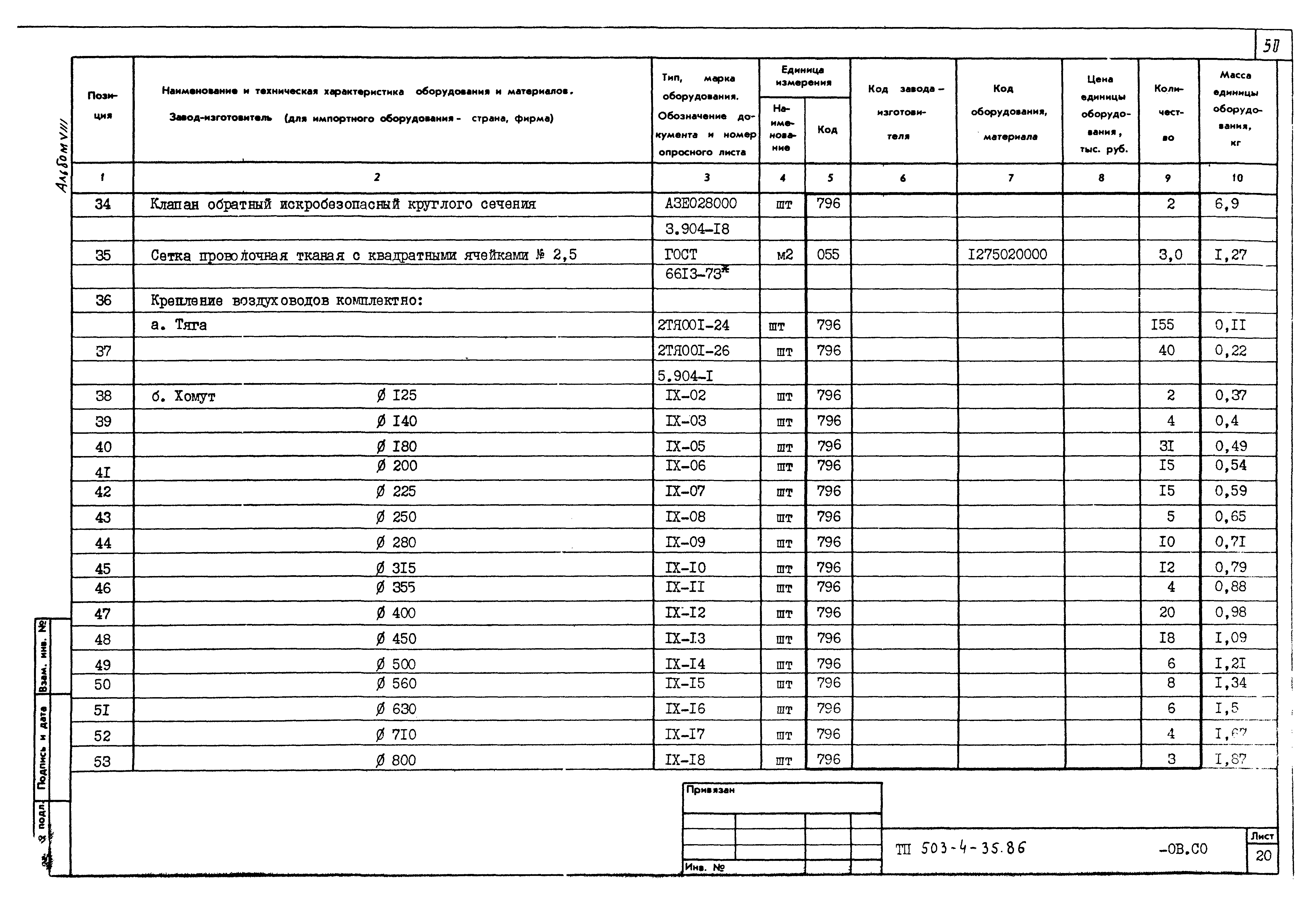 Типовой проект 503-4-35.86