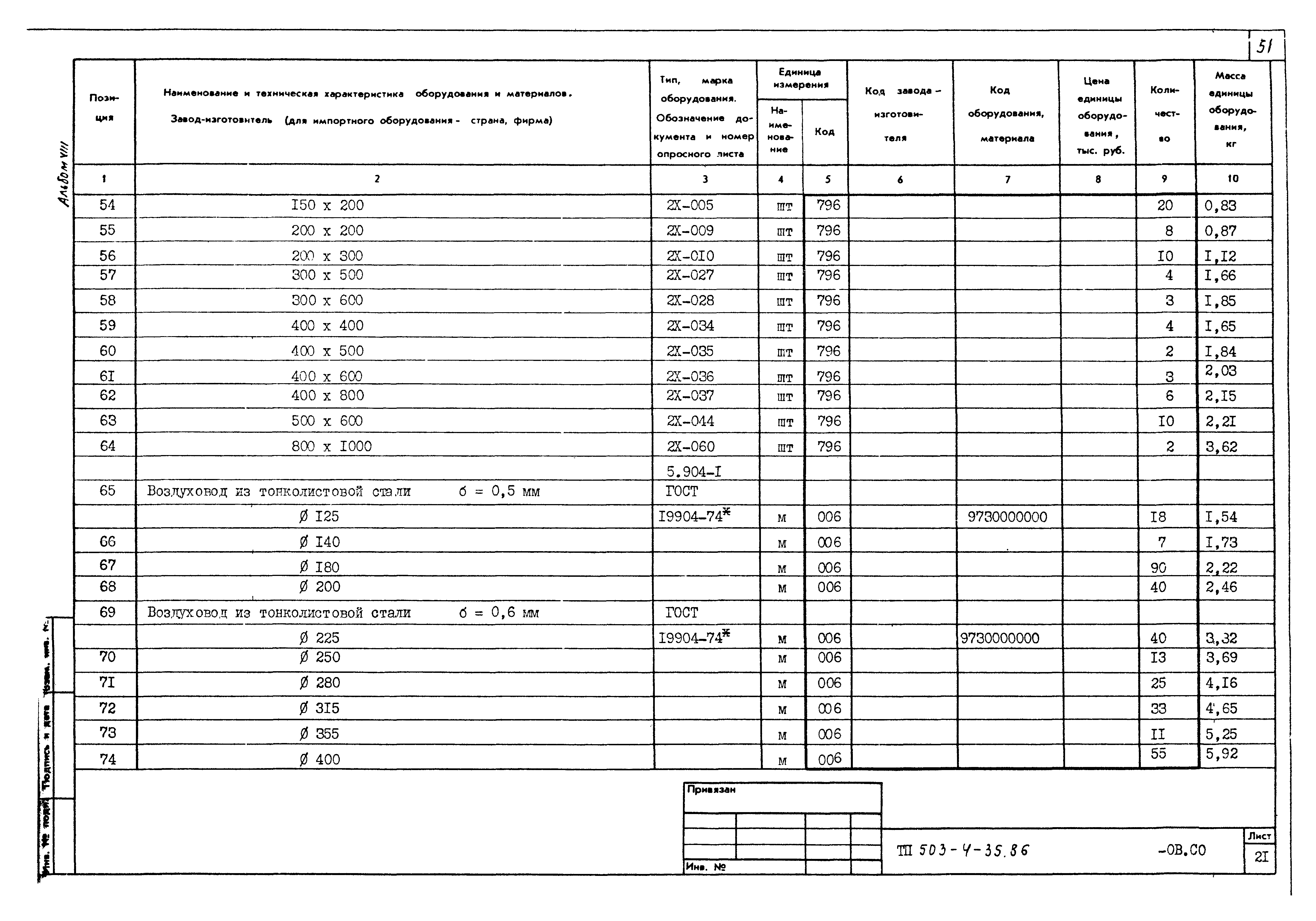 Типовой проект 503-4-35.86