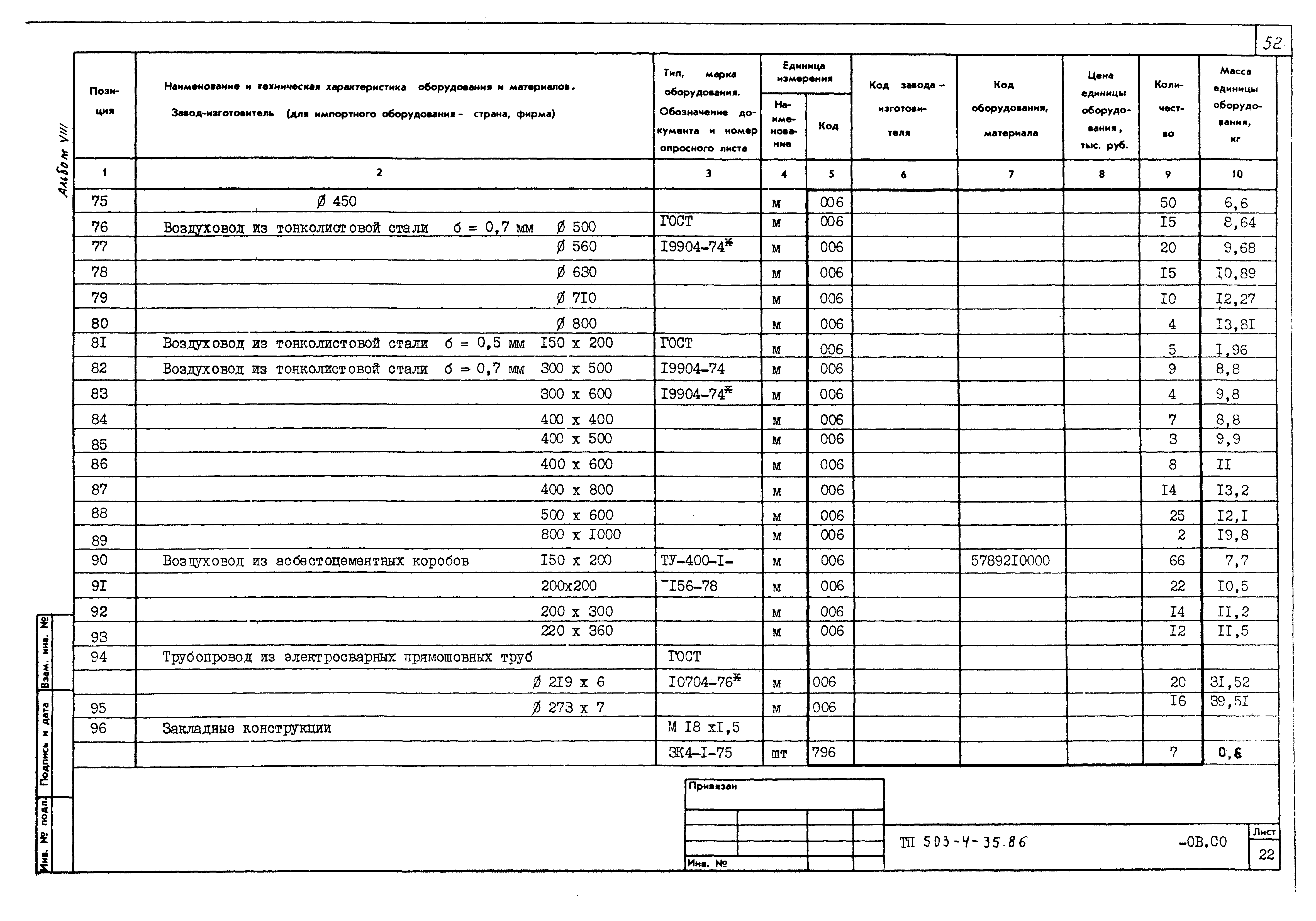 Типовой проект 503-4-35.86