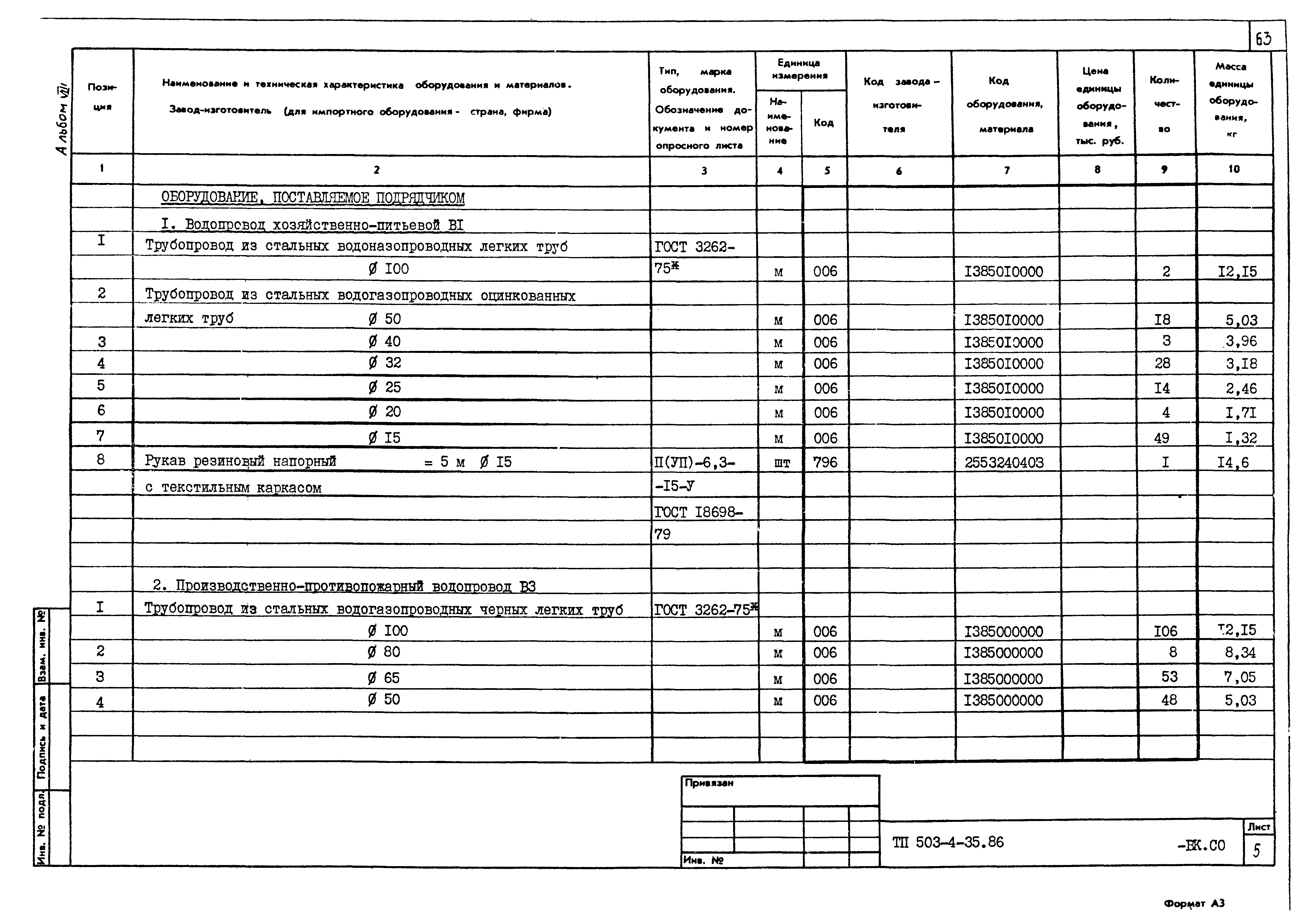 Типовой проект 503-4-35.86