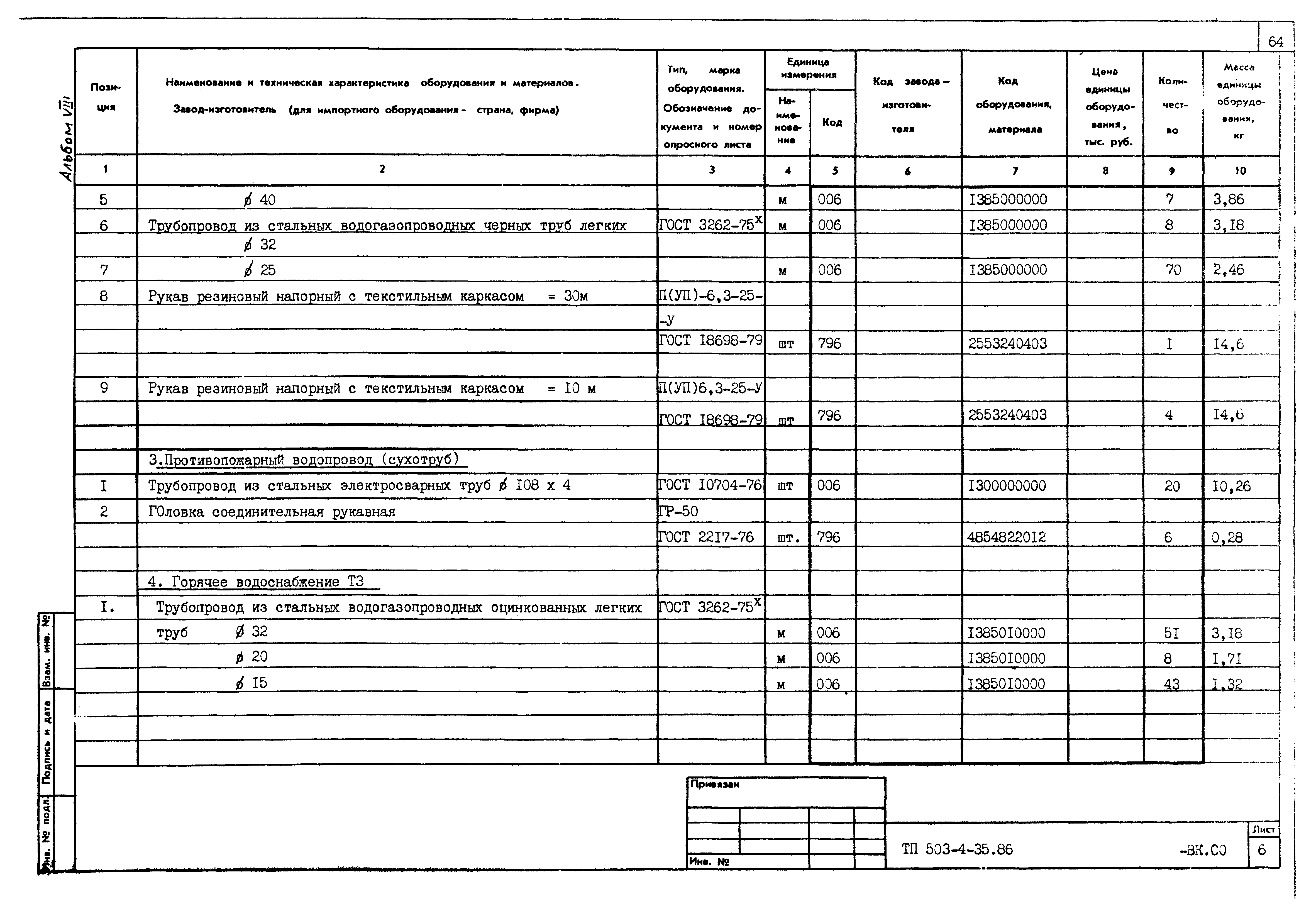 Типовой проект 503-4-35.86