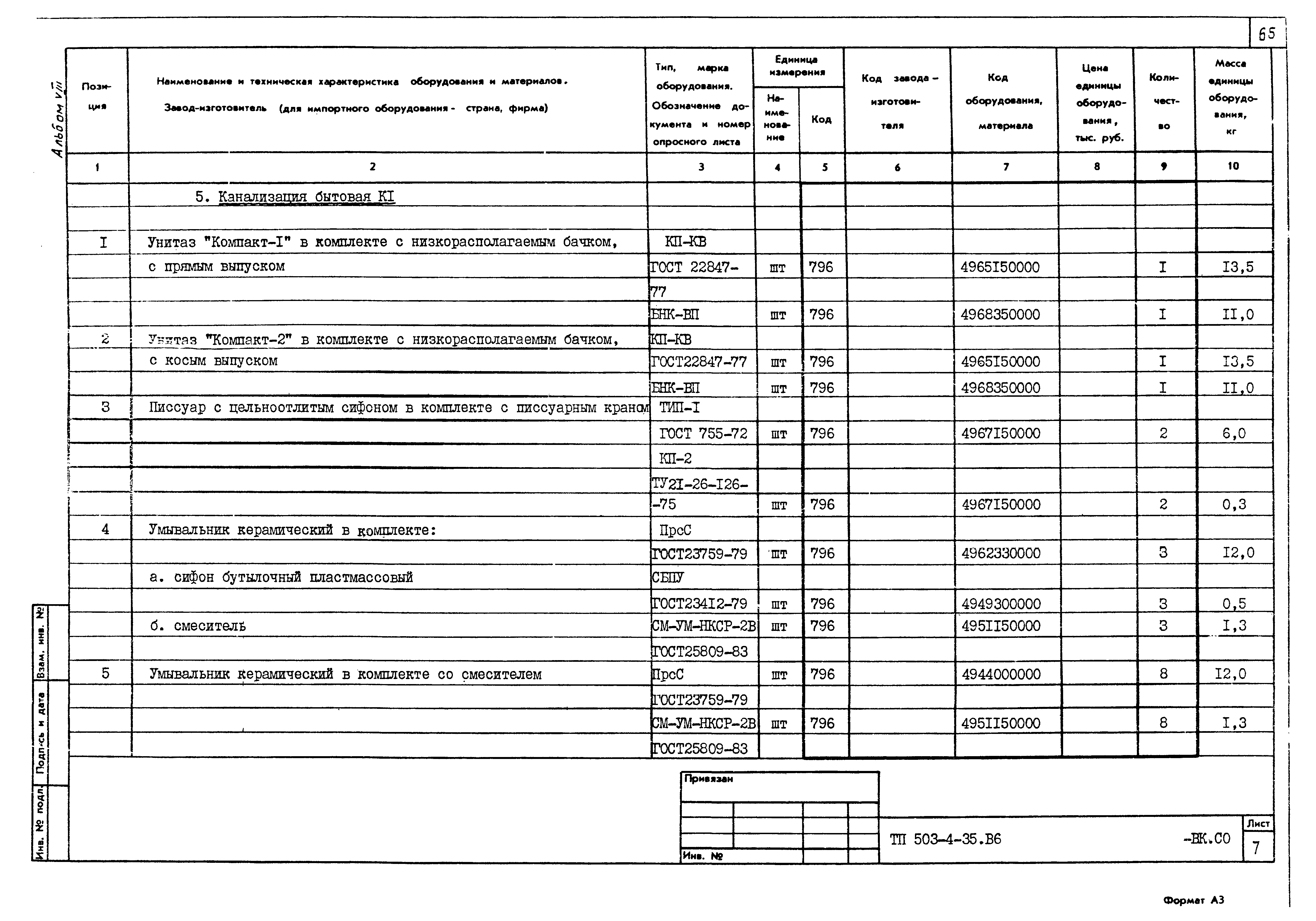 Типовой проект 503-4-35.86