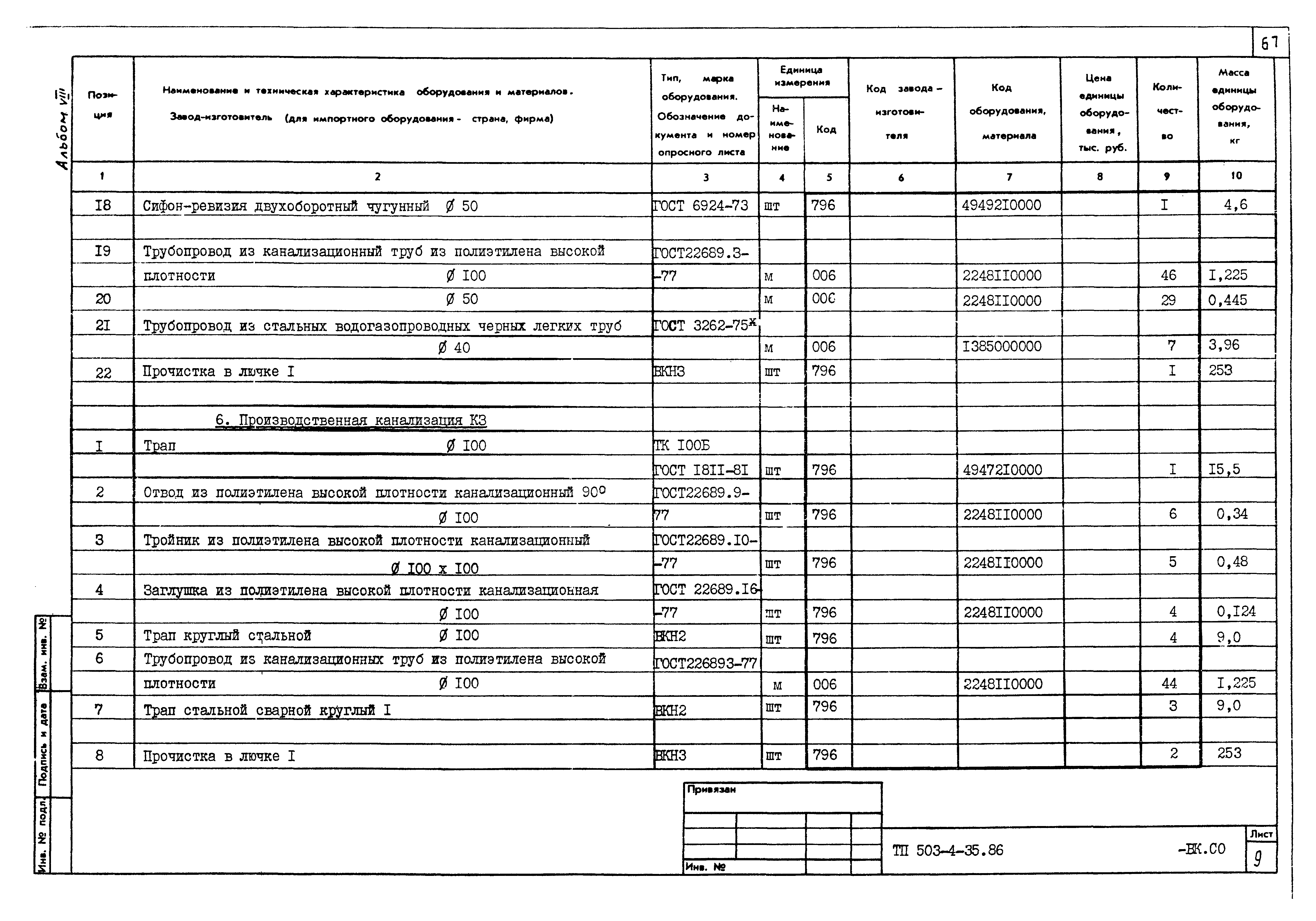 Типовой проект 503-4-35.86