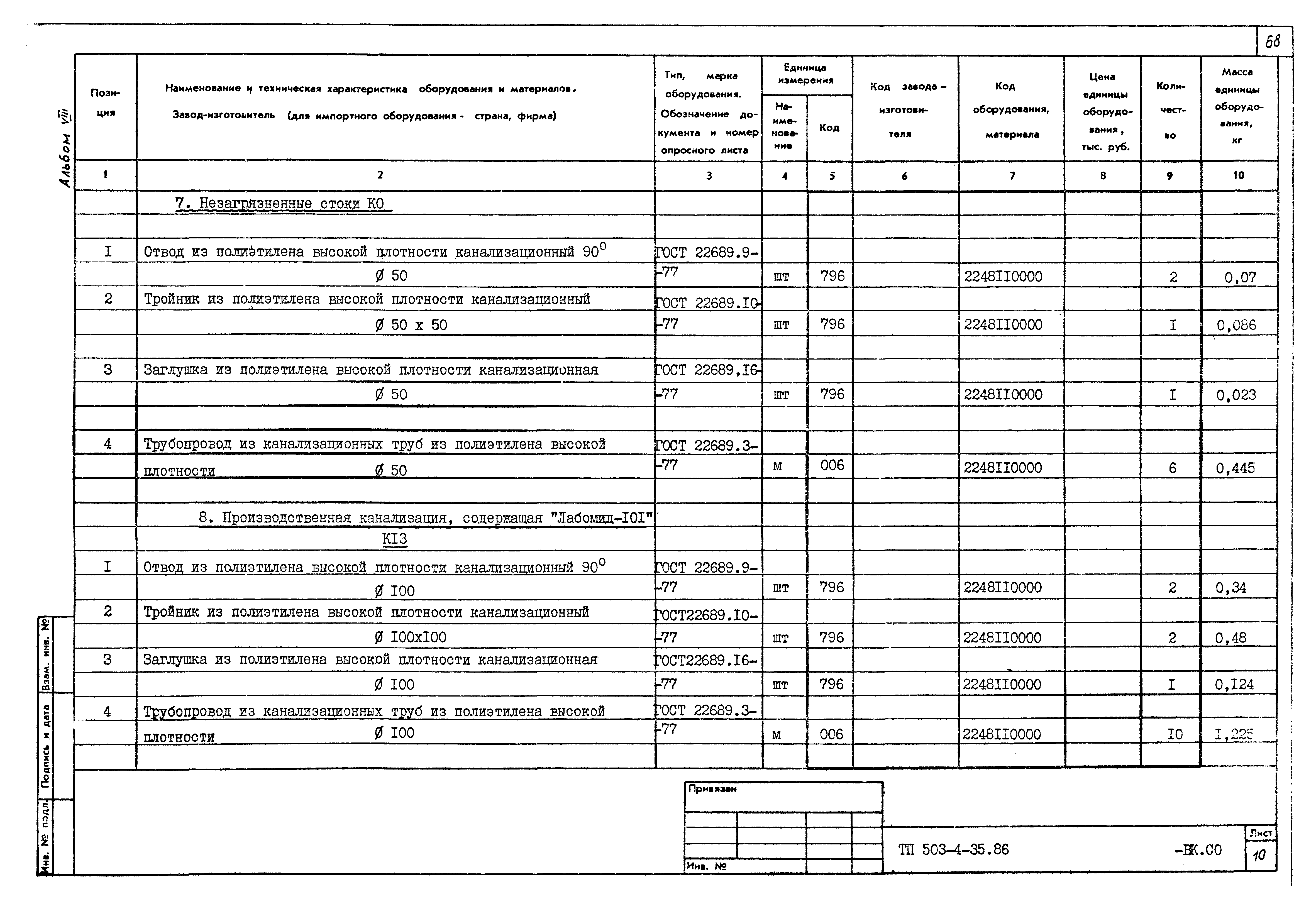 Типовой проект 503-4-35.86