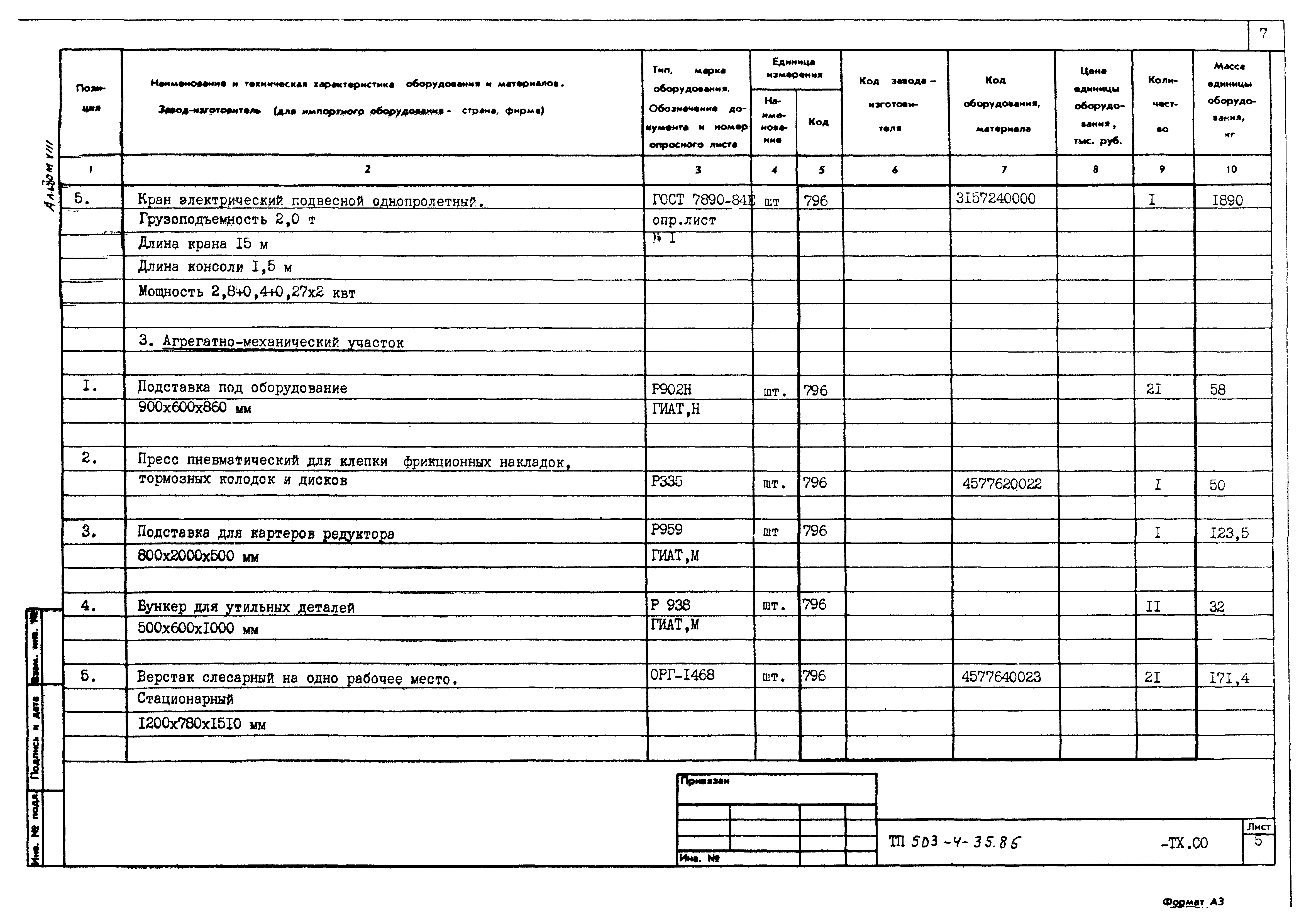 Типовой проект 503-4-35.86