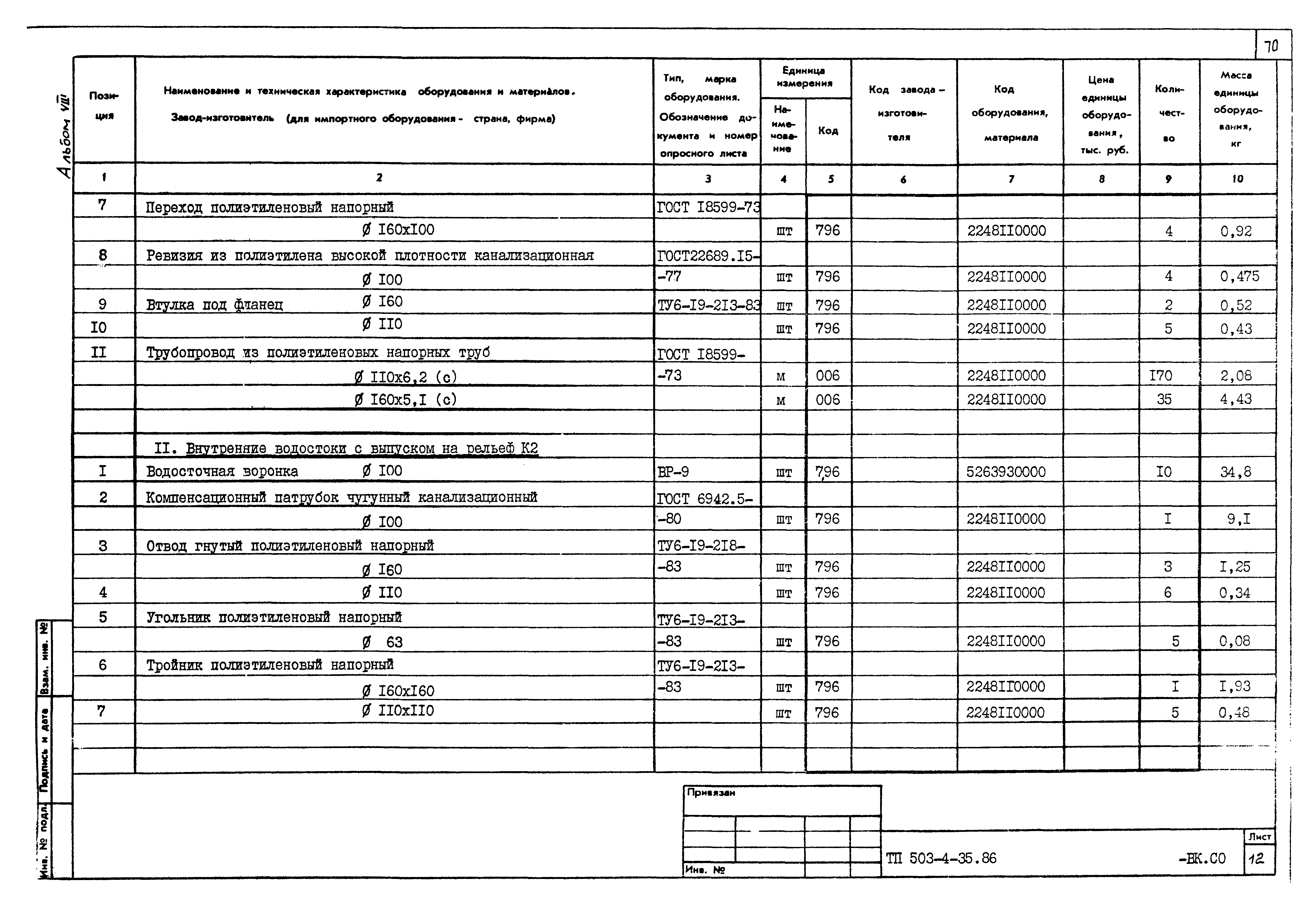 Типовой проект 503-4-35.86