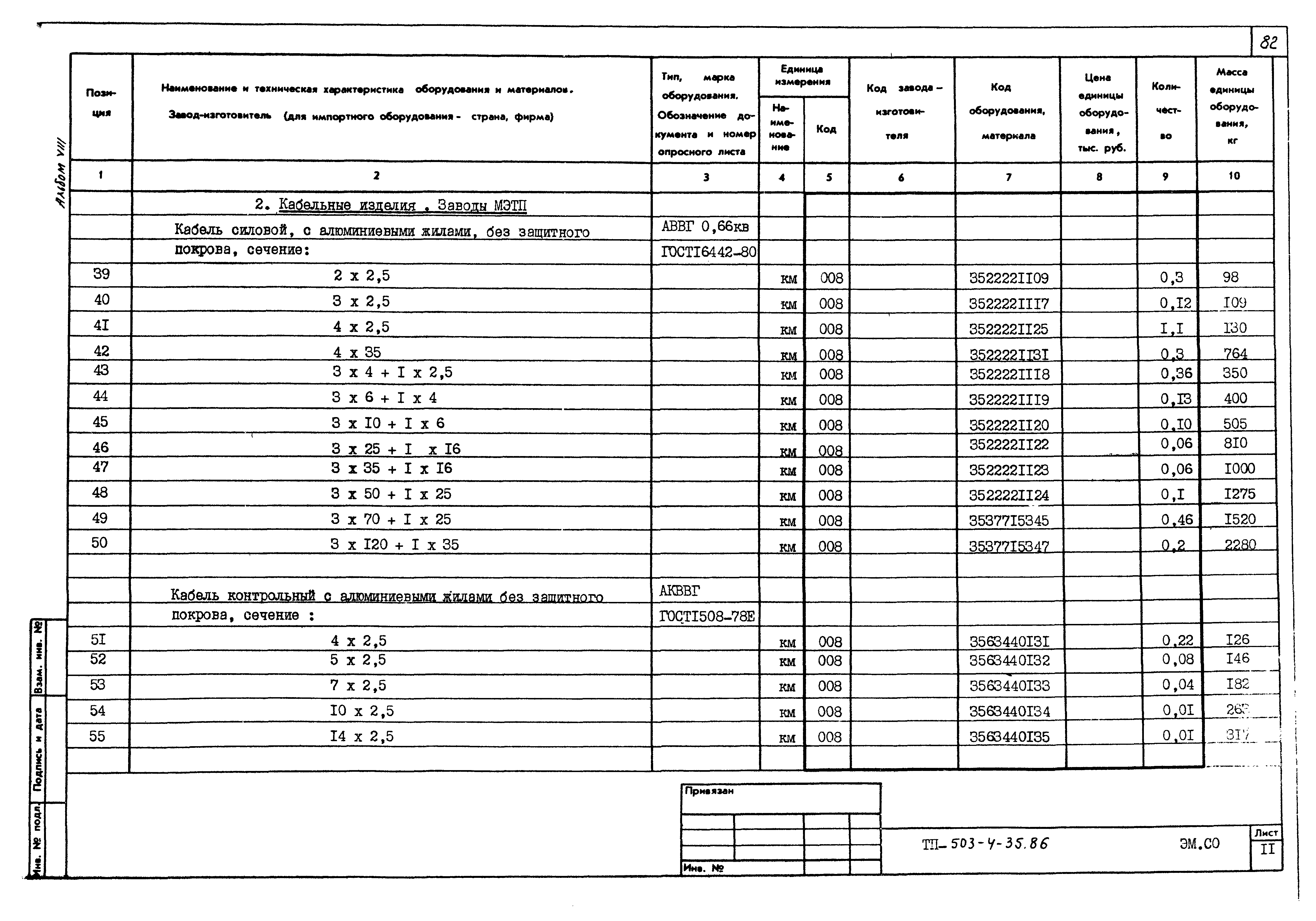 Типовой проект 503-4-35.86