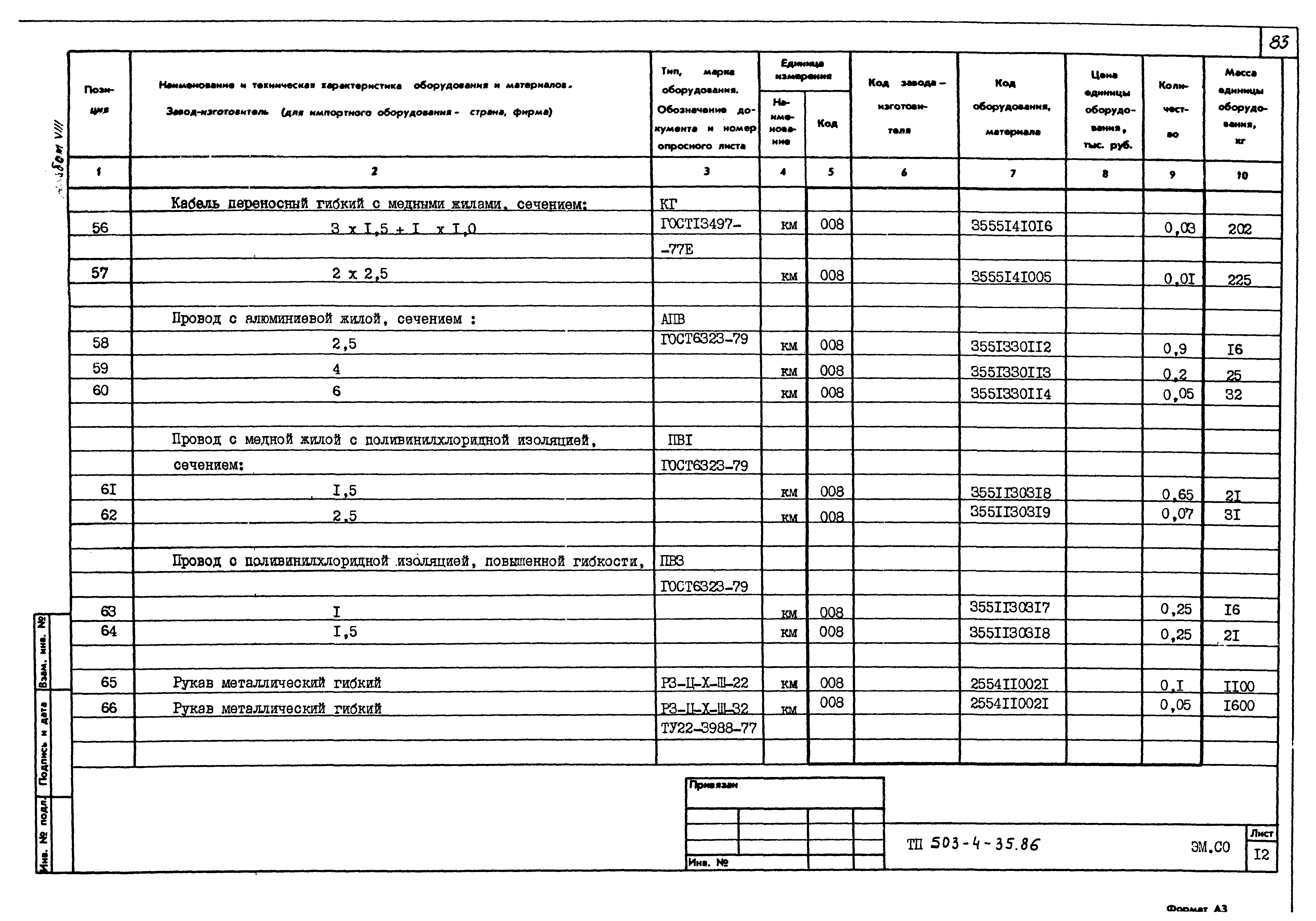 Типовой проект 503-4-35.86