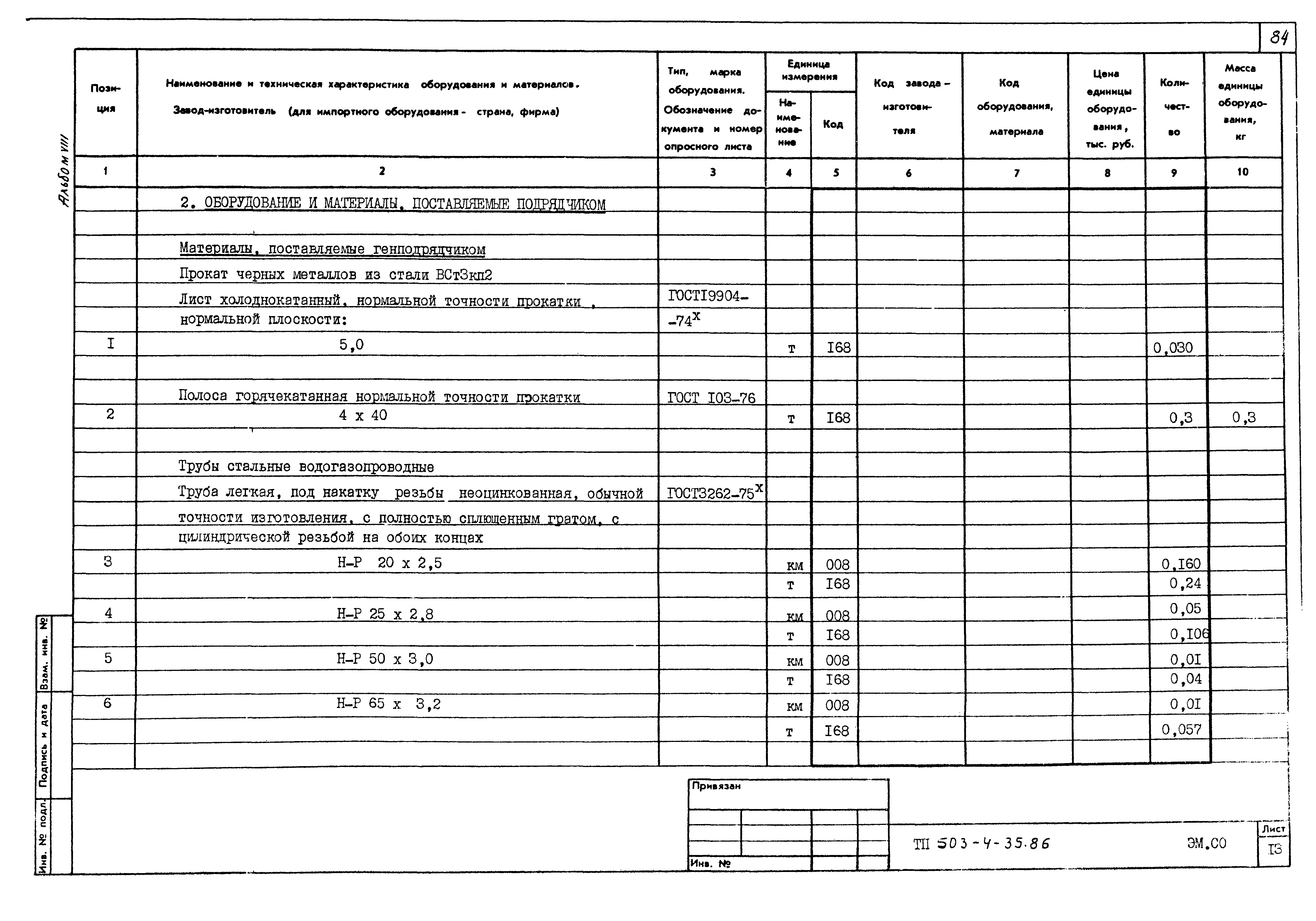 Типовой проект 503-4-35.86