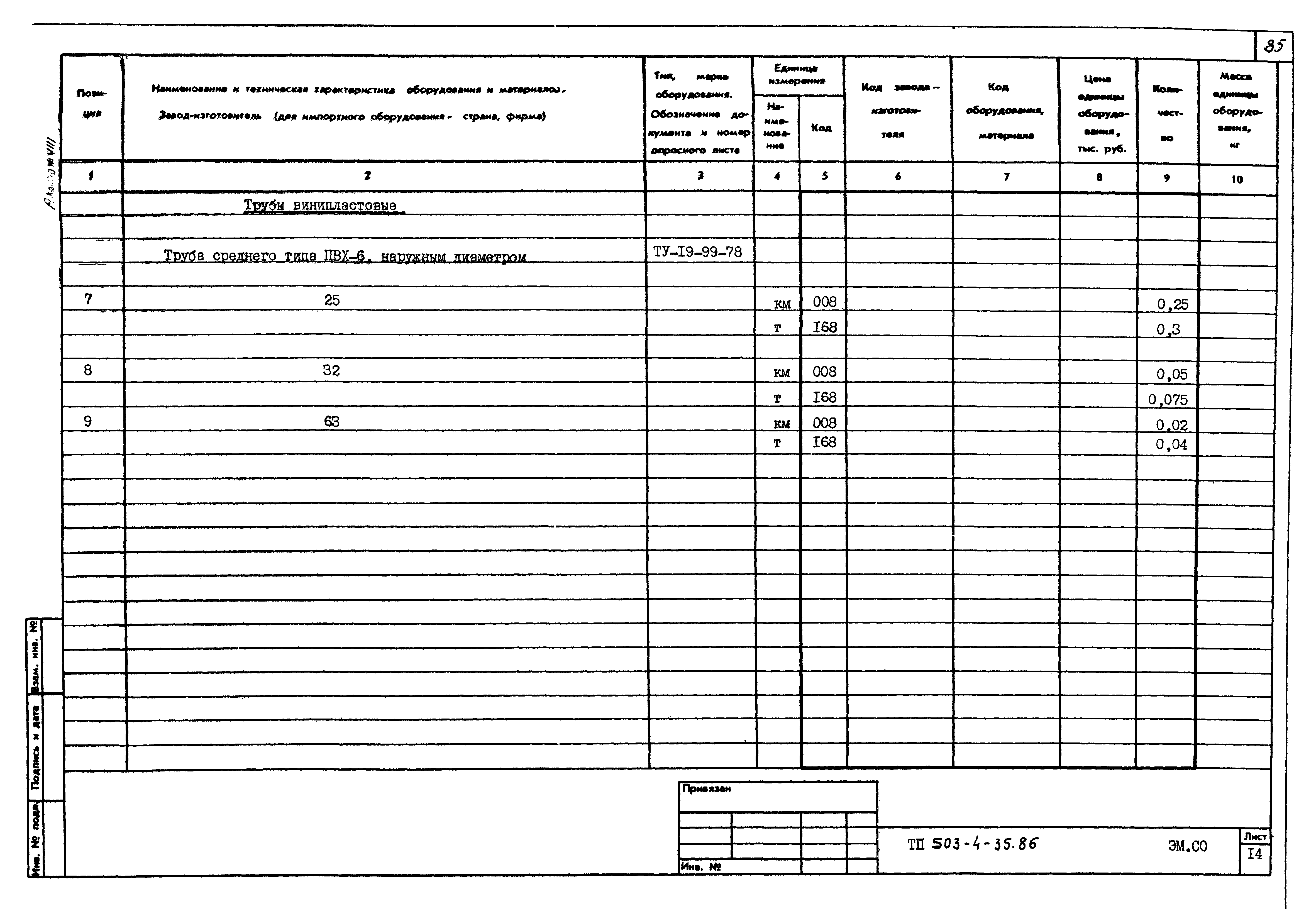 Типовой проект 503-4-35.86