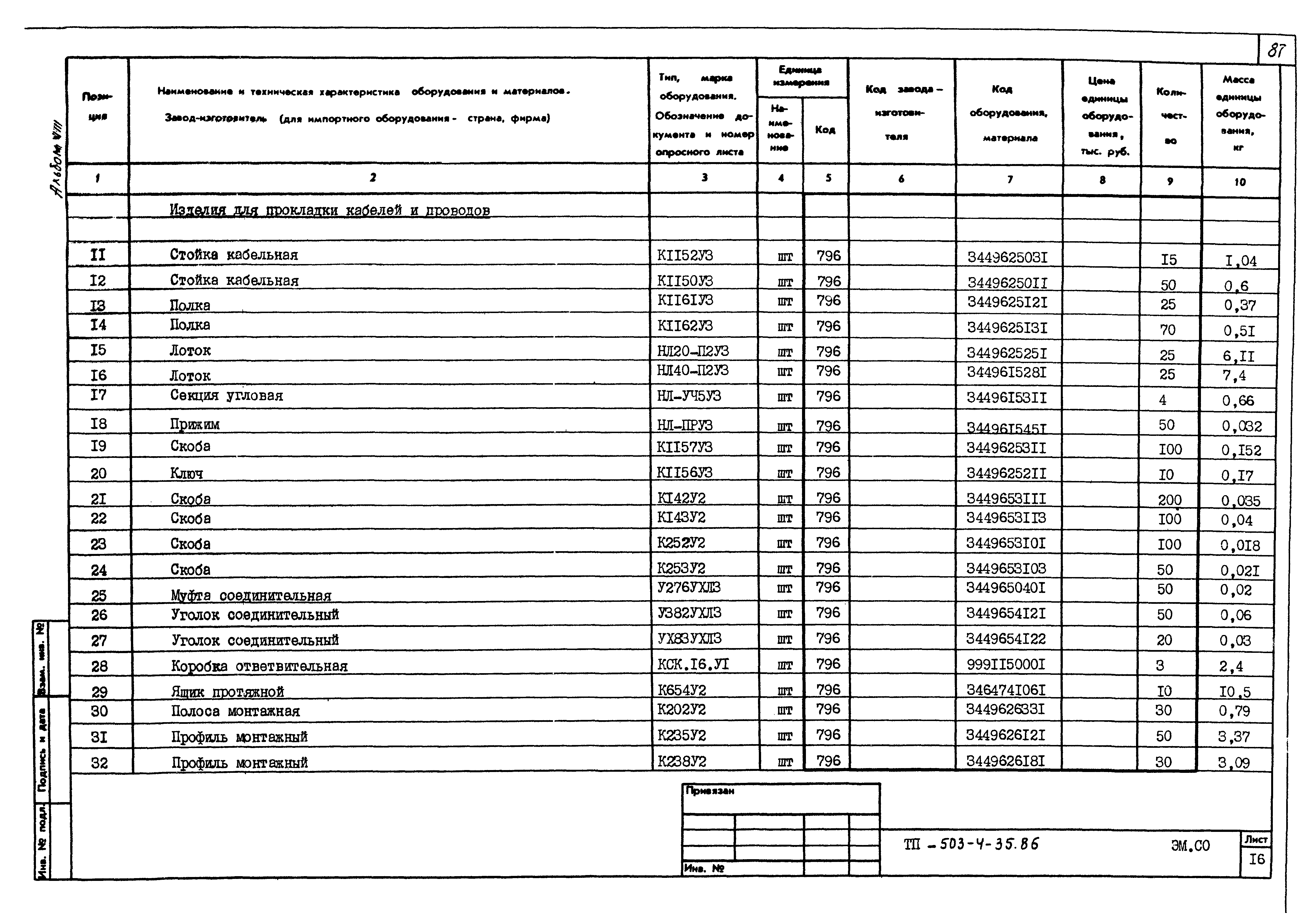 Типовой проект 503-4-35.86