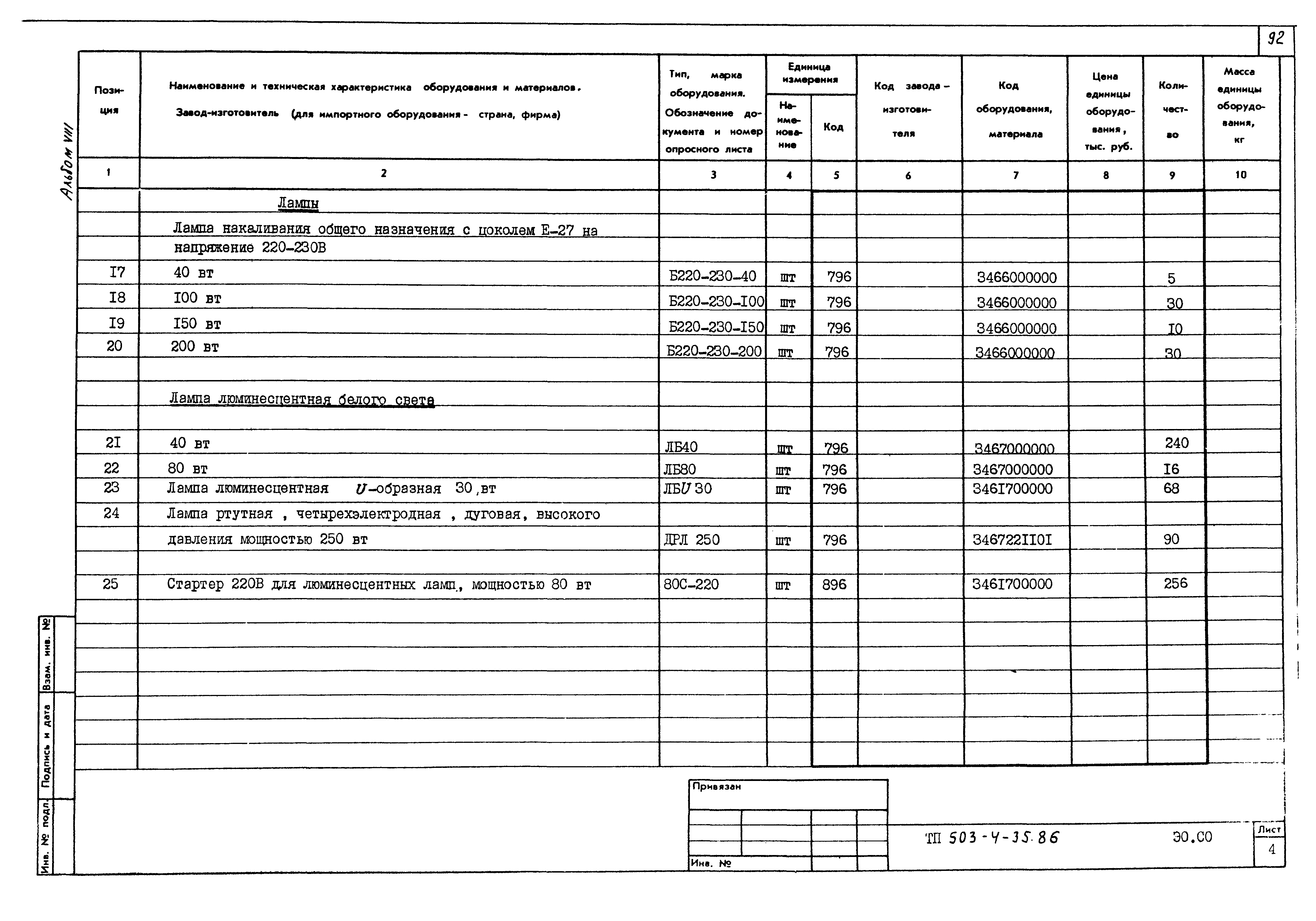 Типовой проект 503-4-35.86