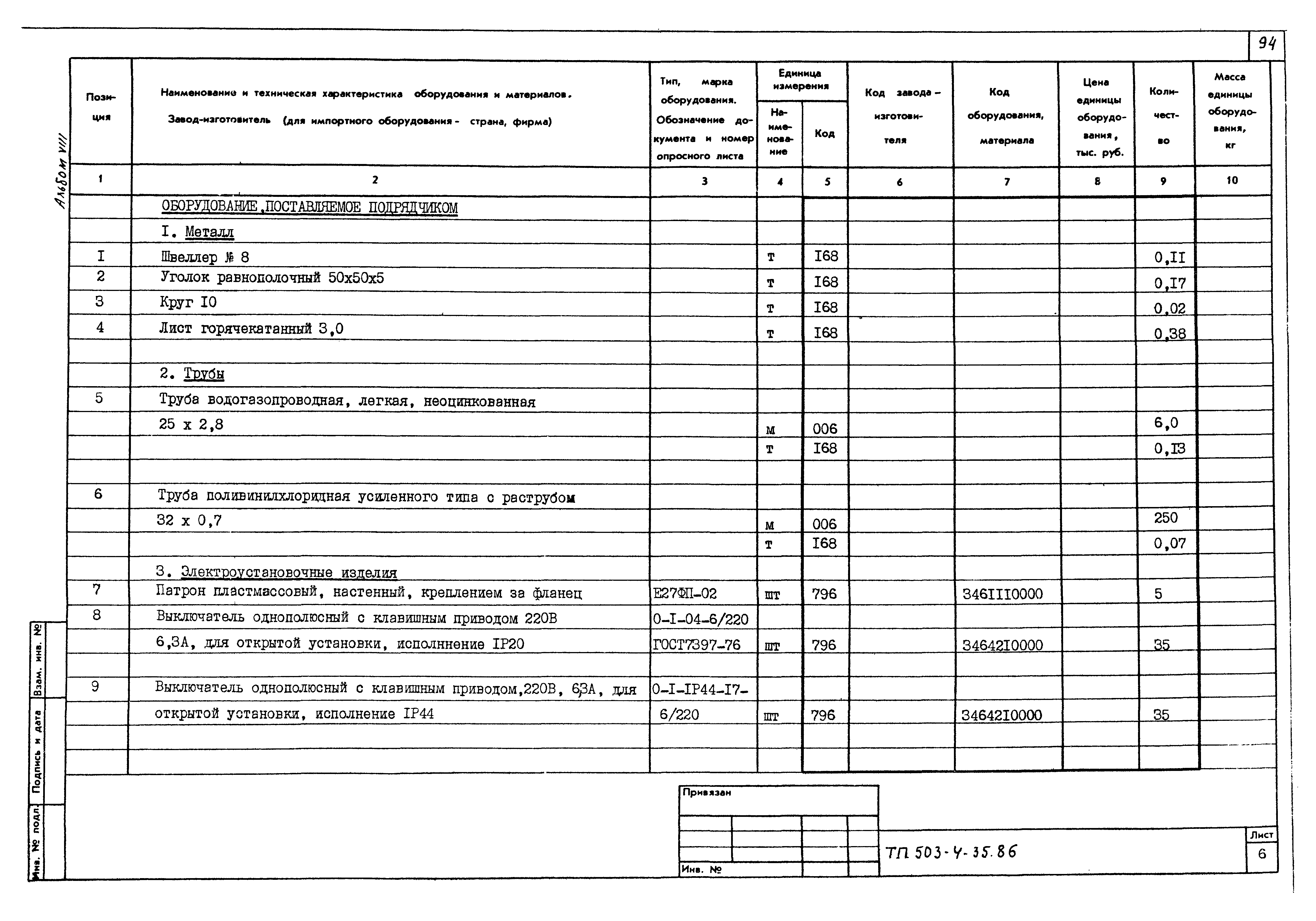 Типовой проект 503-4-35.86