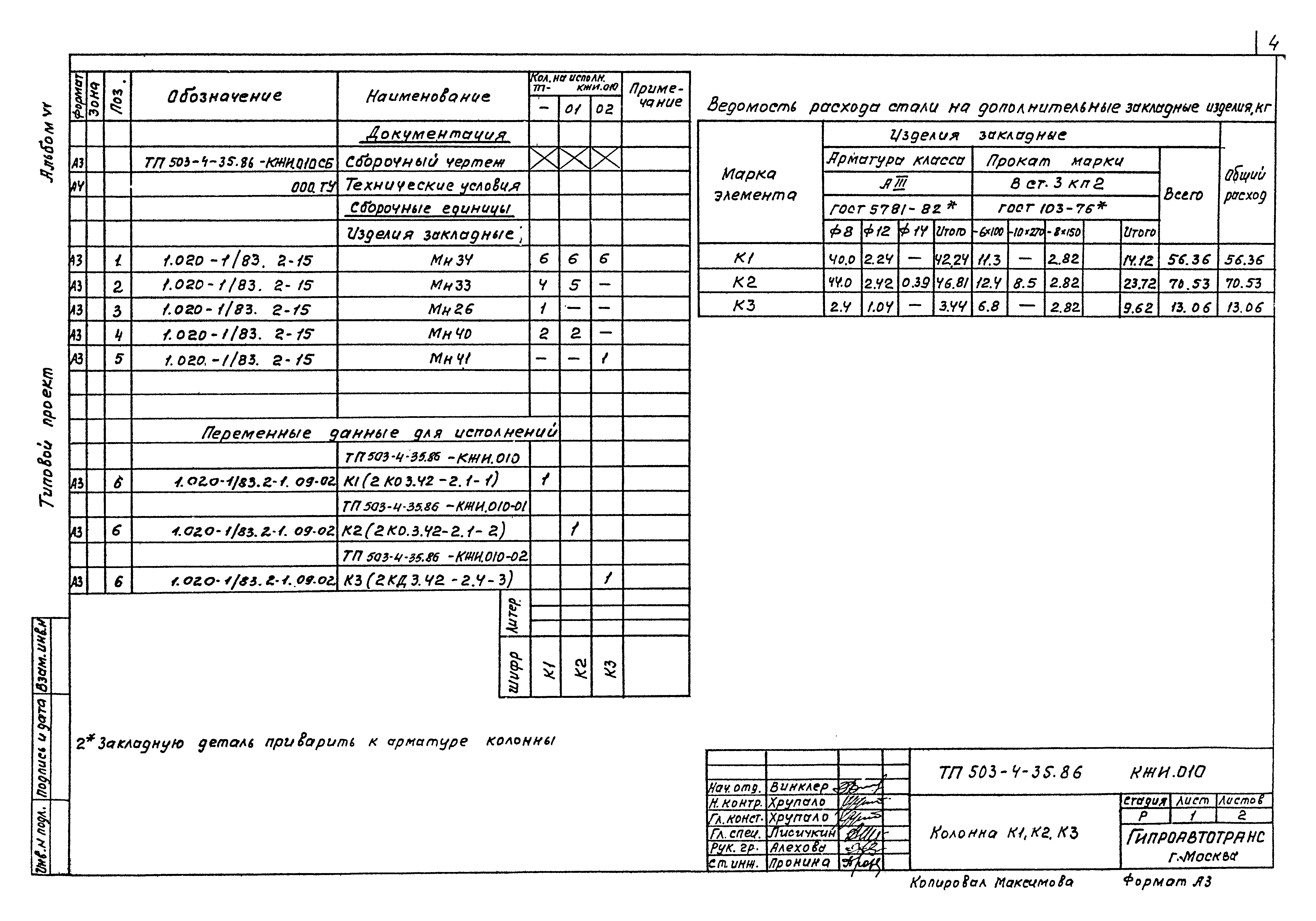 Типовой проект 503-4-35.86