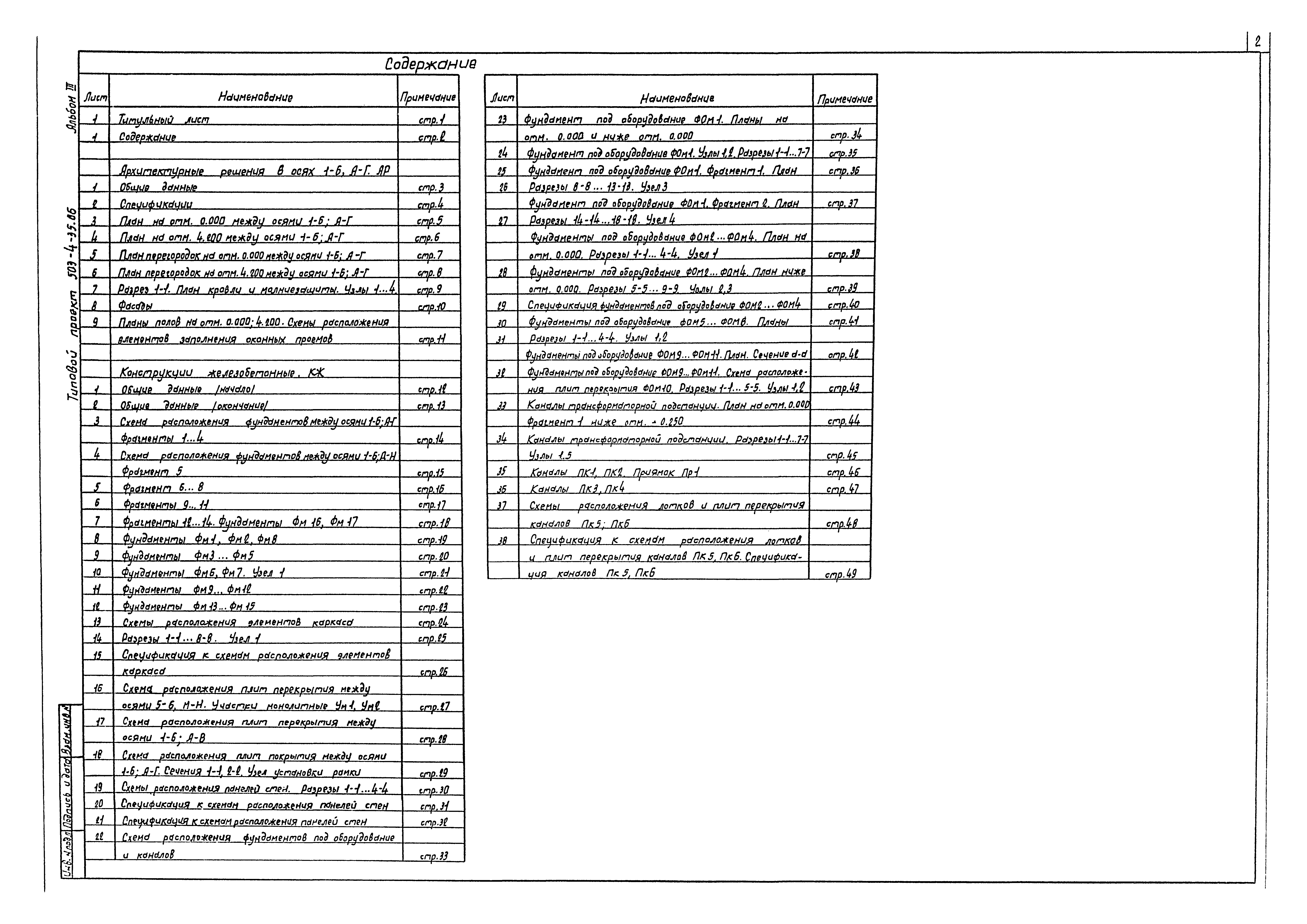 Типовой проект 503-4-35.86