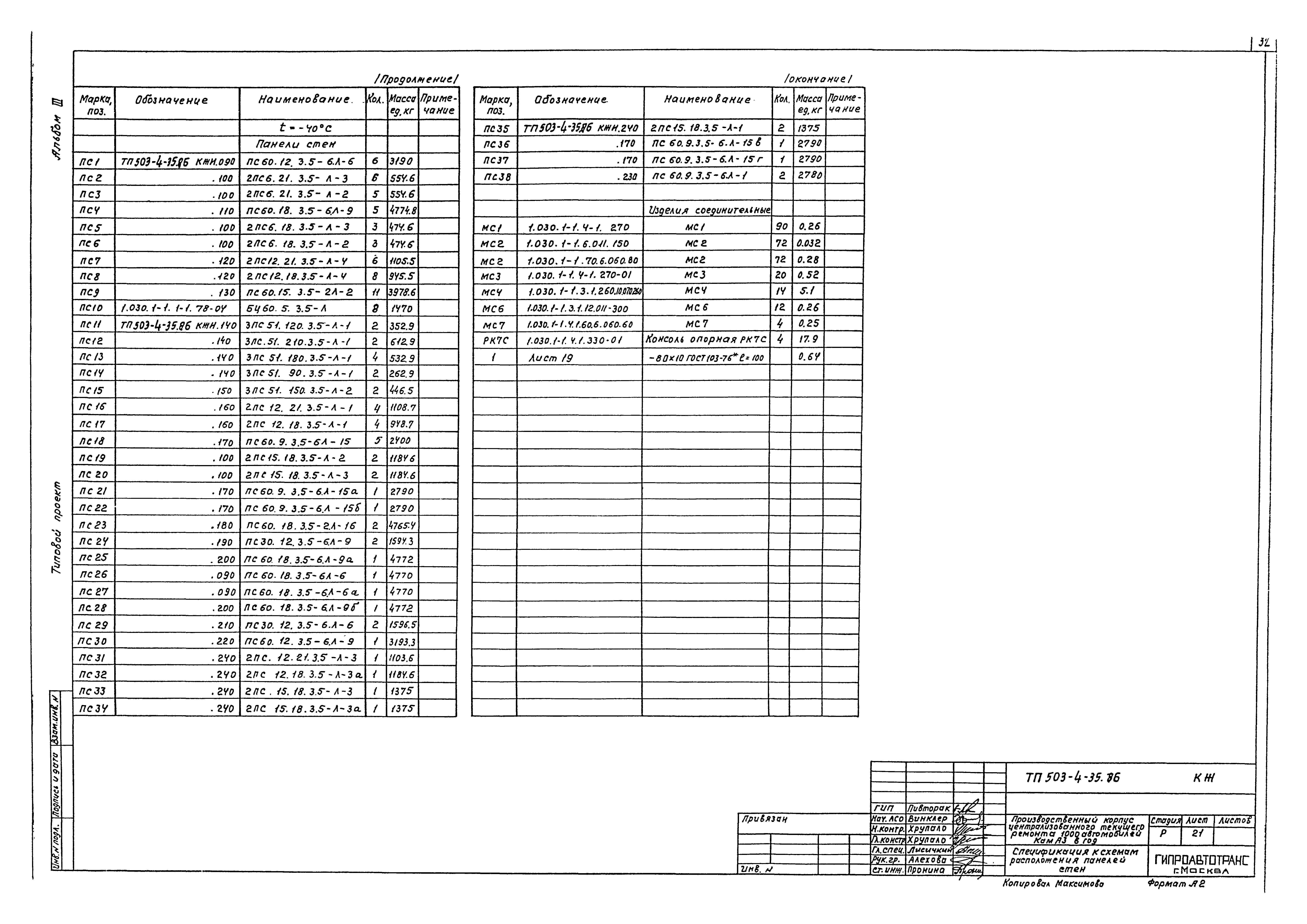 Типовой проект 503-4-35.86
