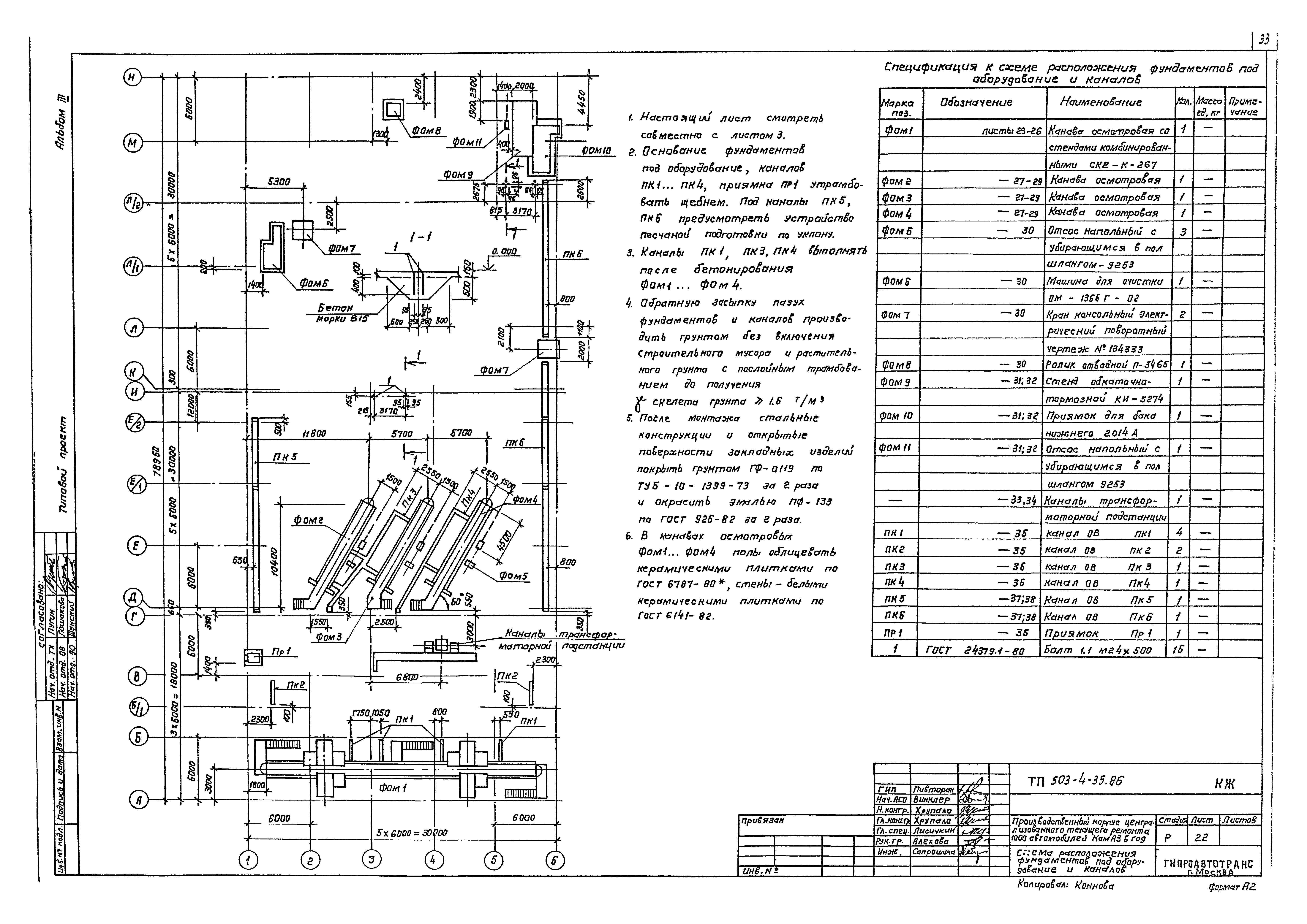 Типовой проект 503-4-35.86