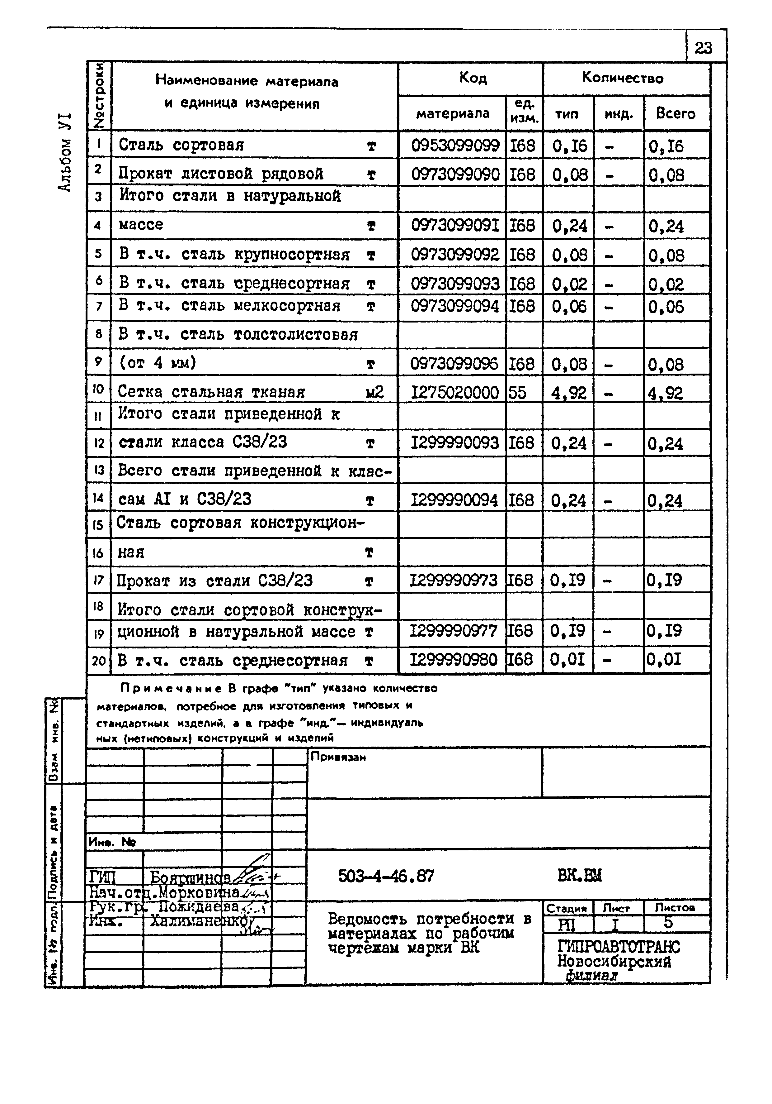Типовой проект 503-4-46.87