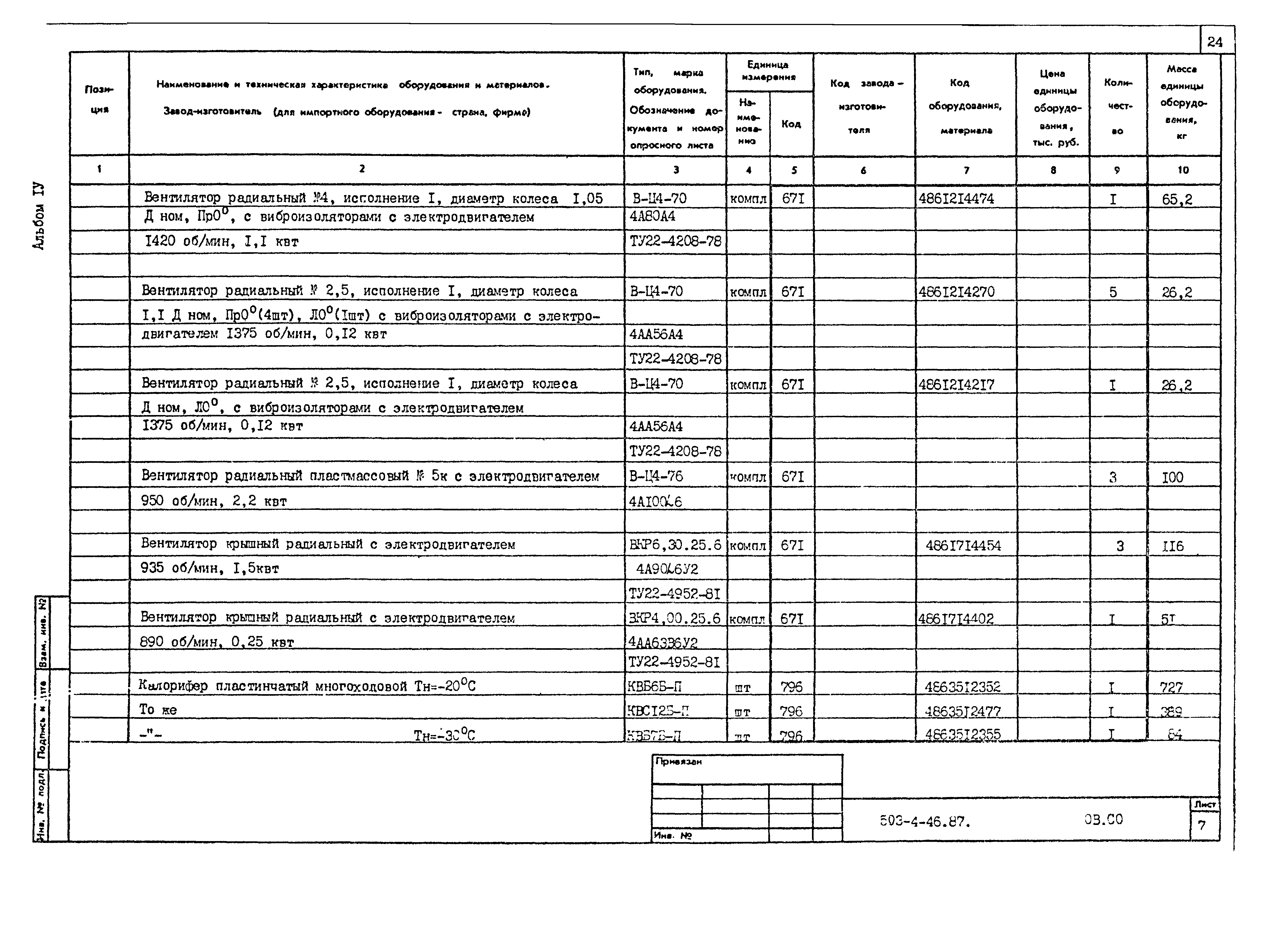 Типовой проект 503-4-46.87