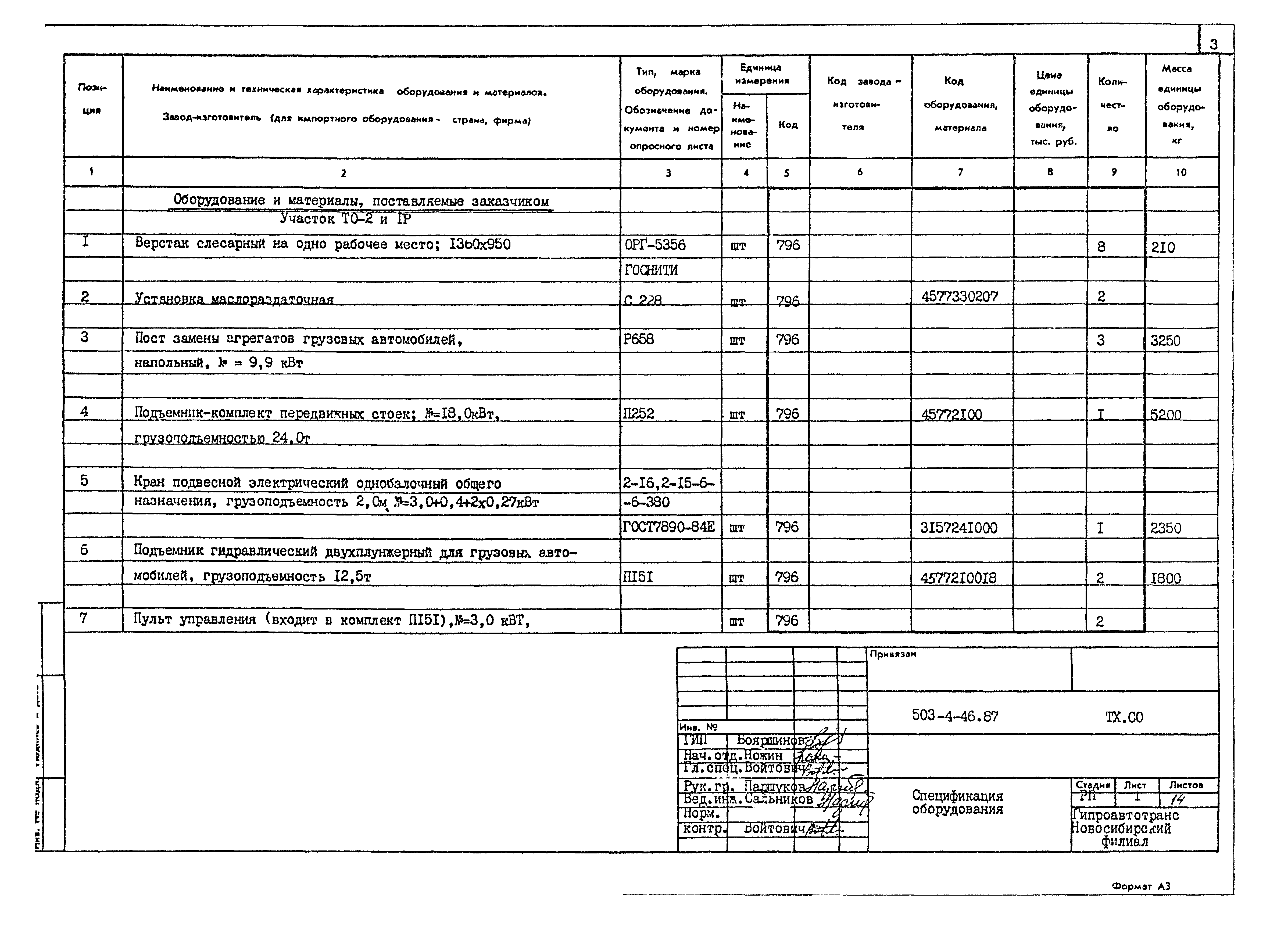 Типовой проект 503-4-46.87