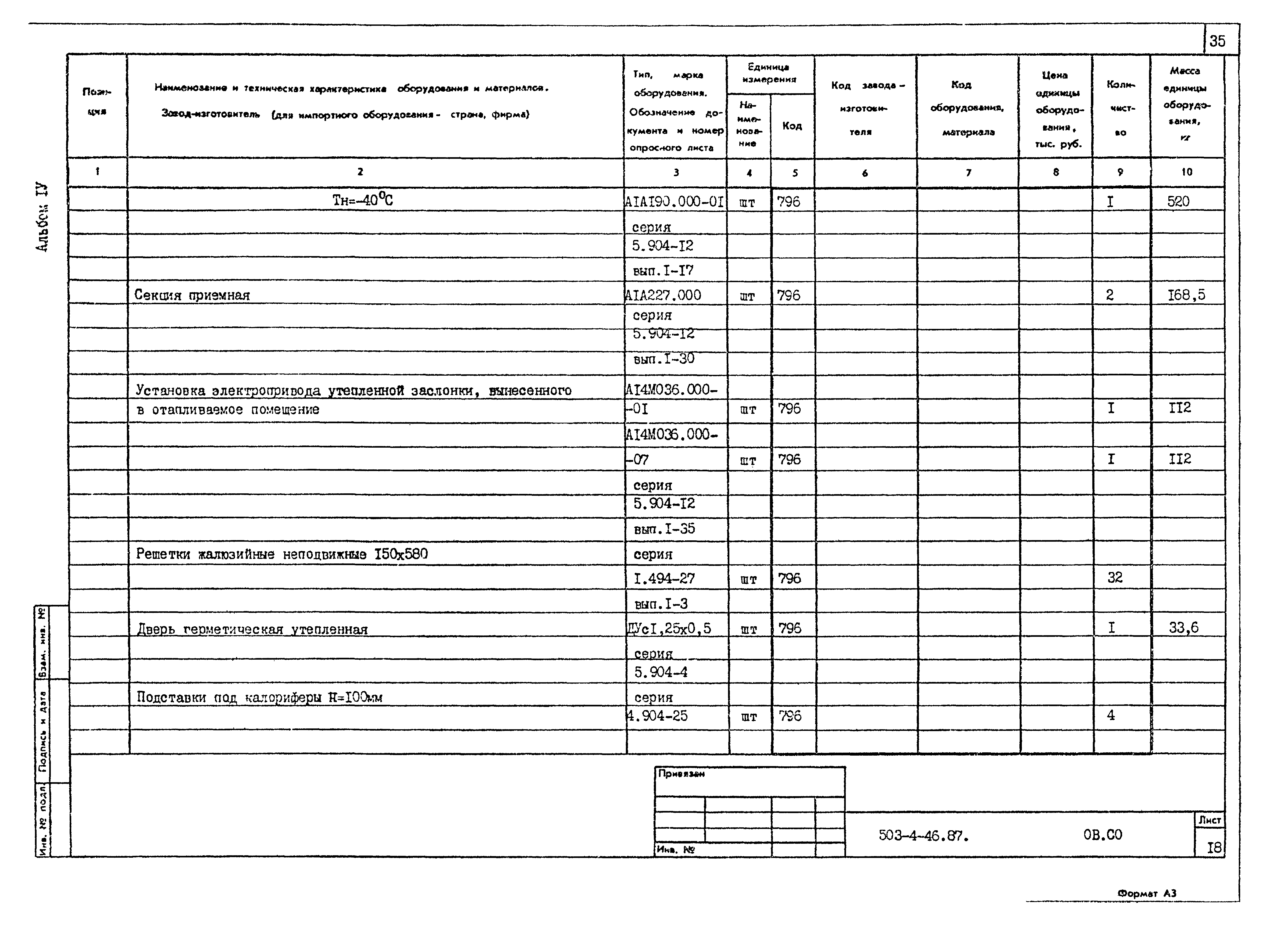 Типовой проект 503-4-46.87