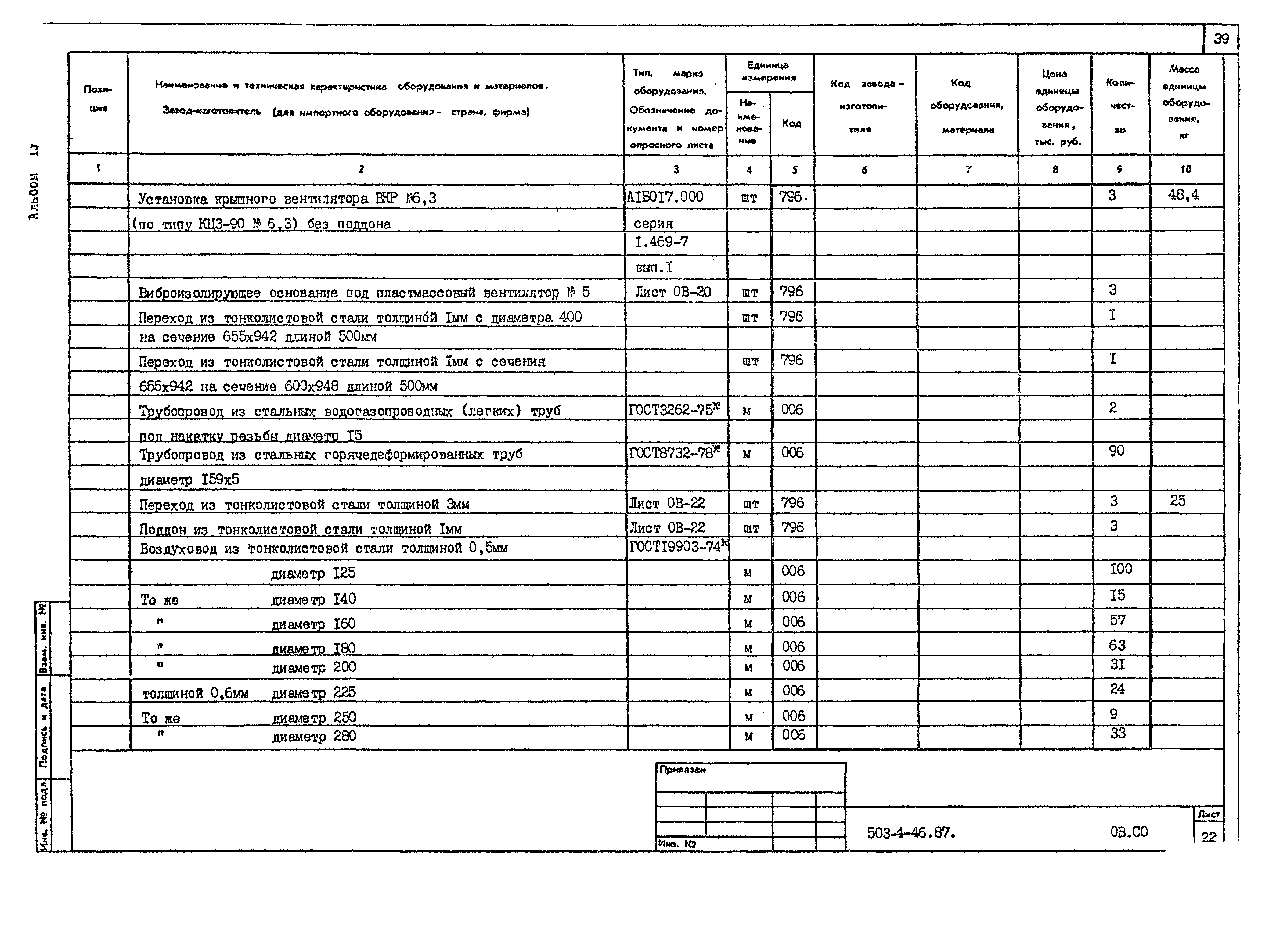 Типовой проект 503-4-46.87