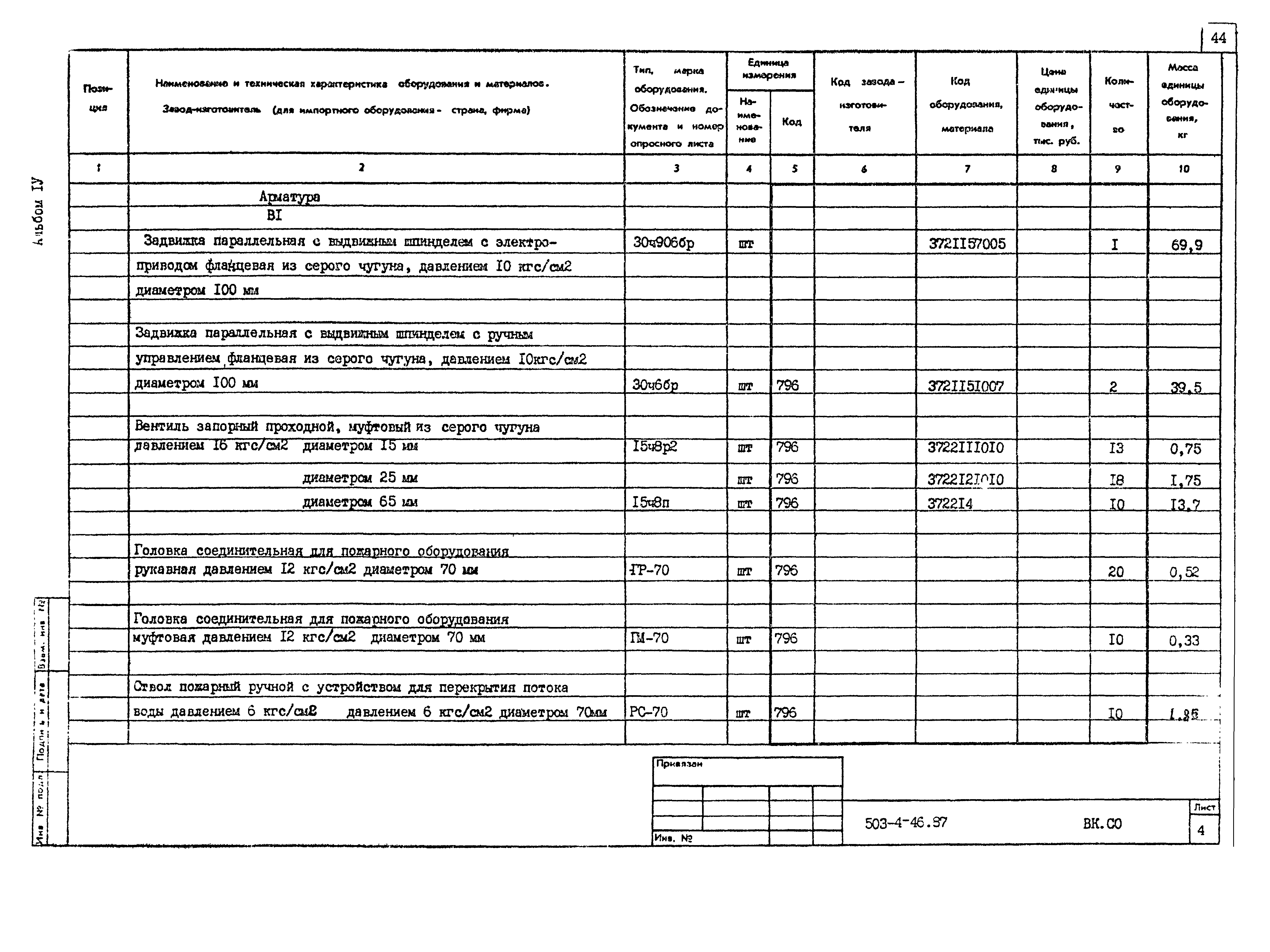 Типовой проект 503-4-46.87