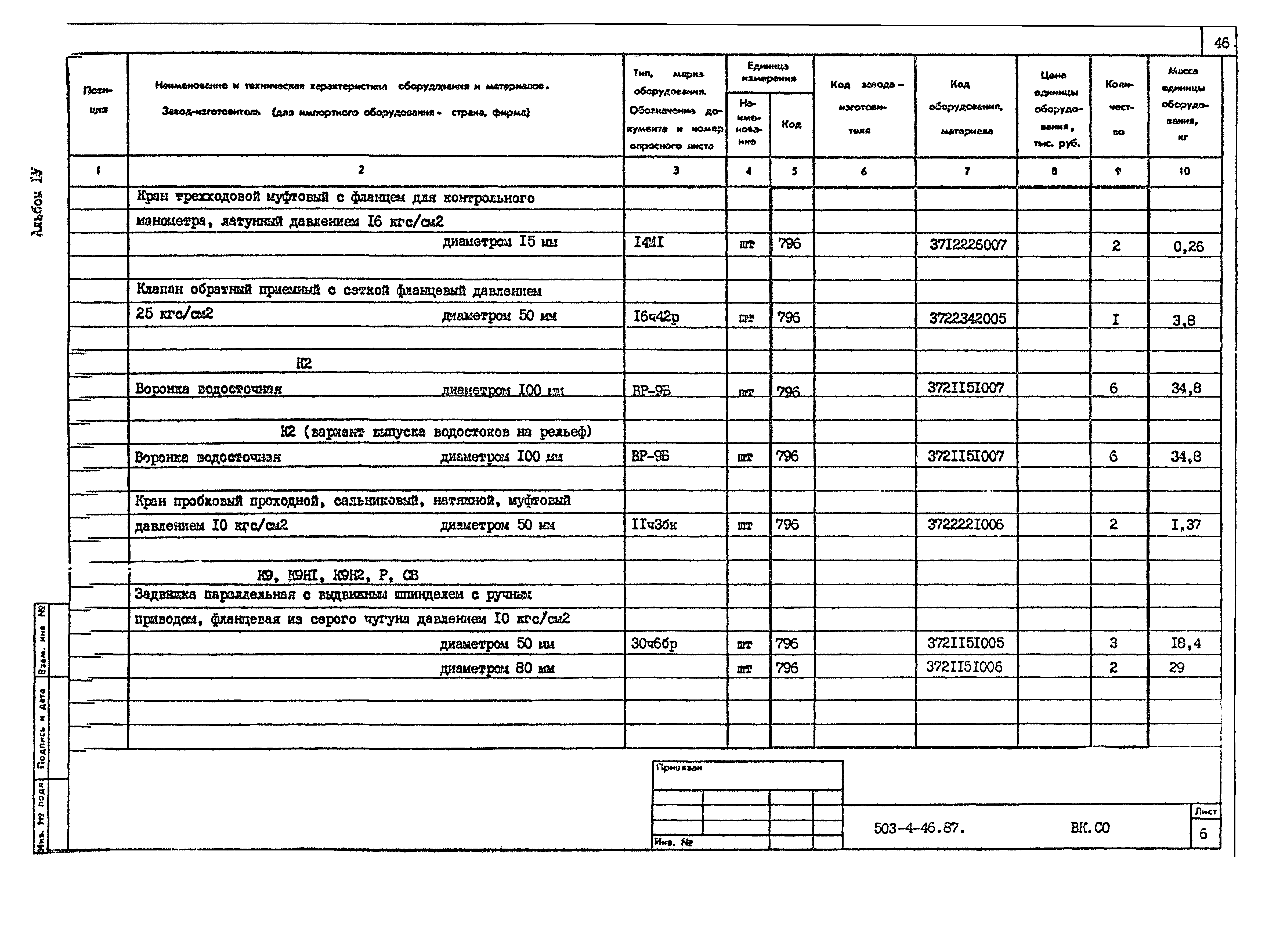 Типовой проект 503-4-46.87