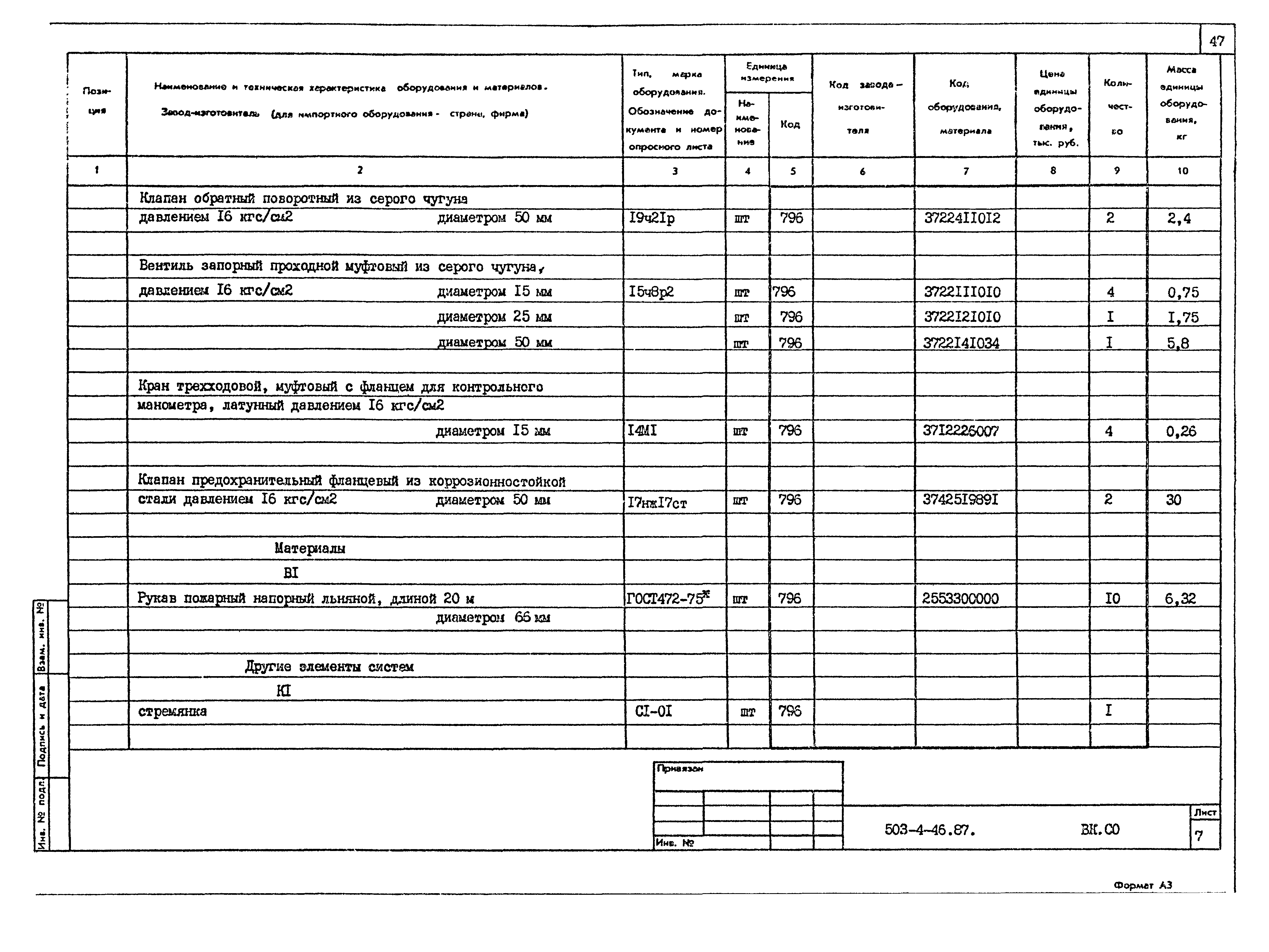 Типовой проект 503-4-46.87