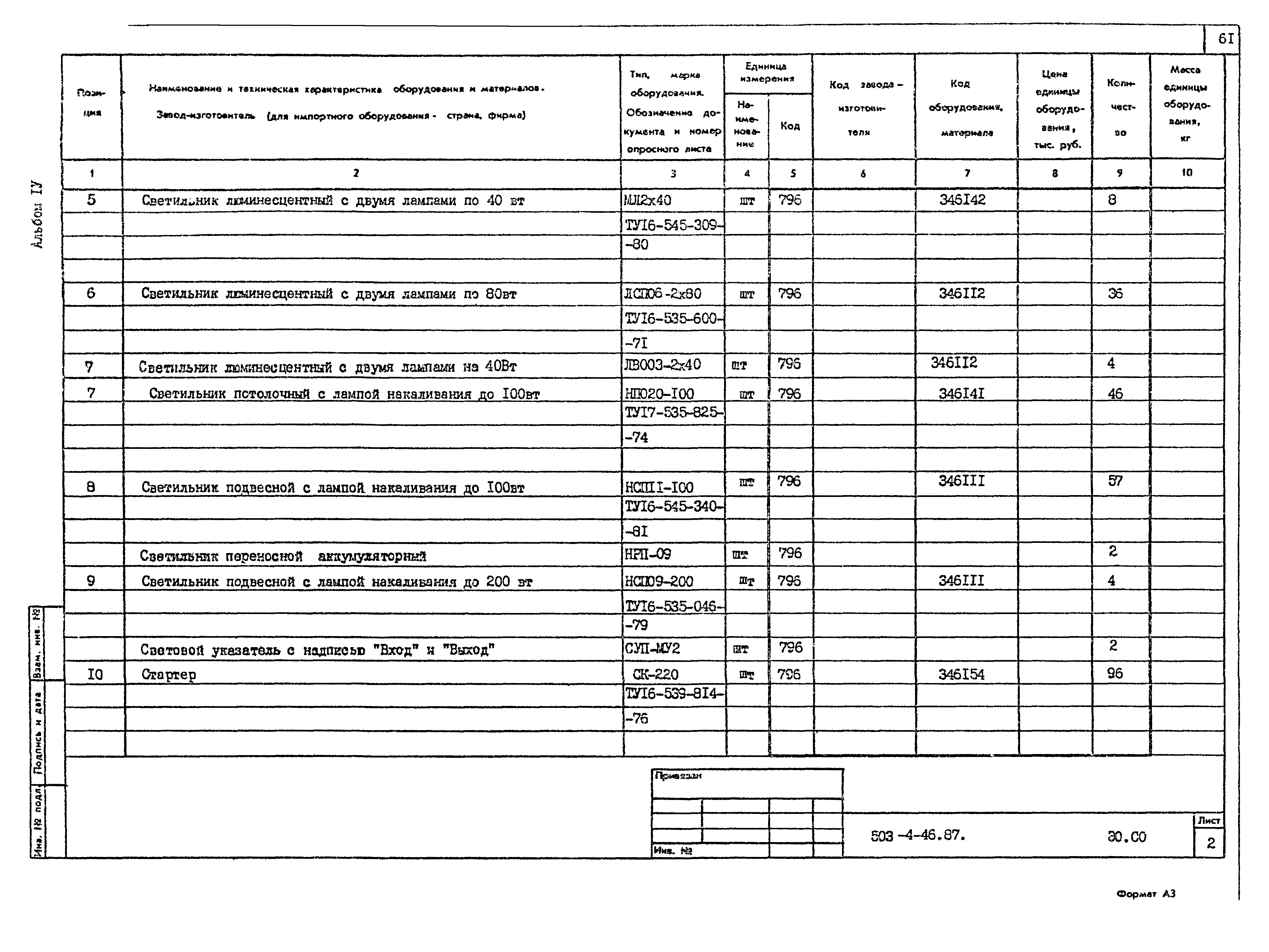 Типовой проект 503-4-46.87