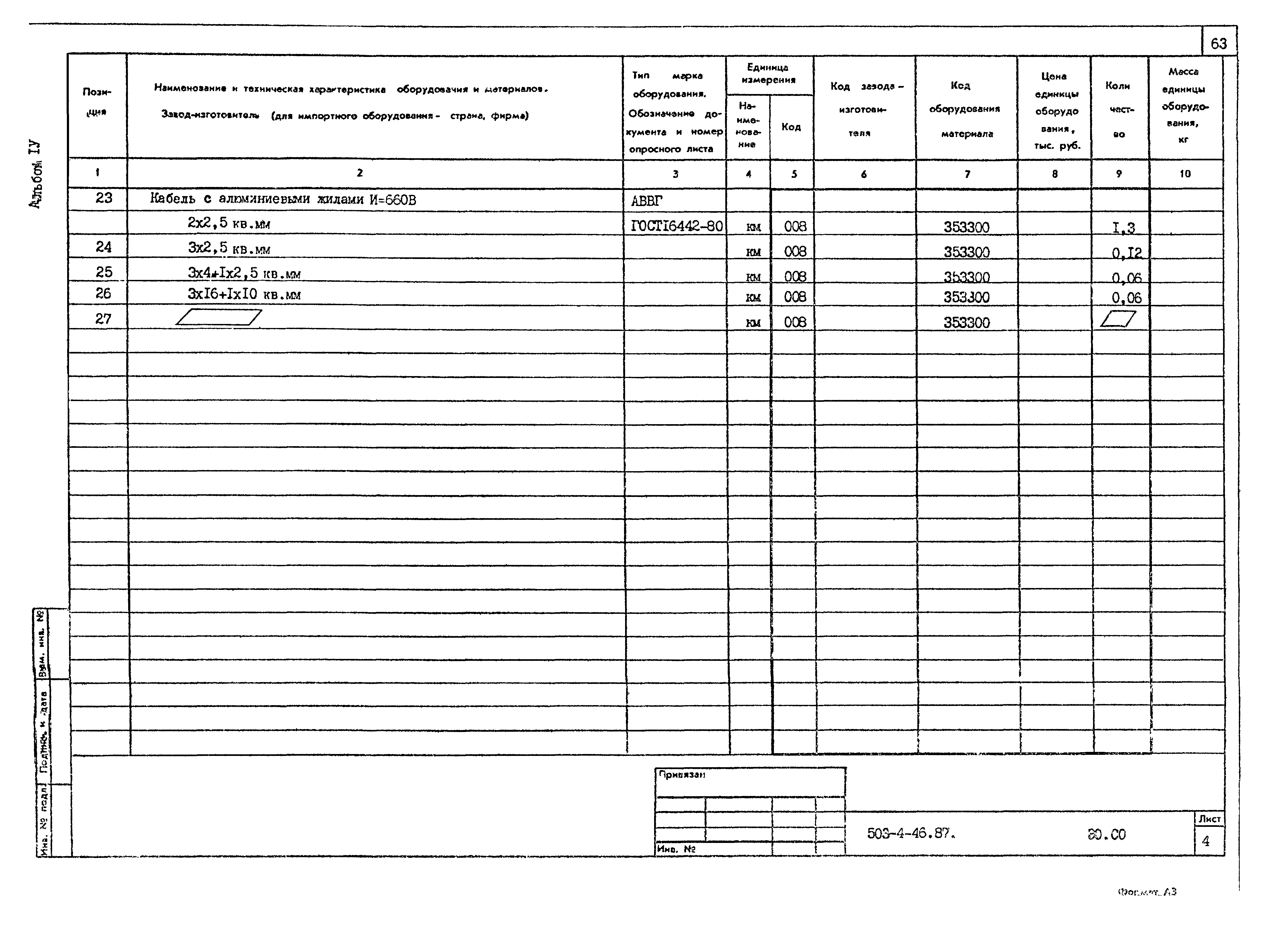 Типовой проект 503-4-46.87