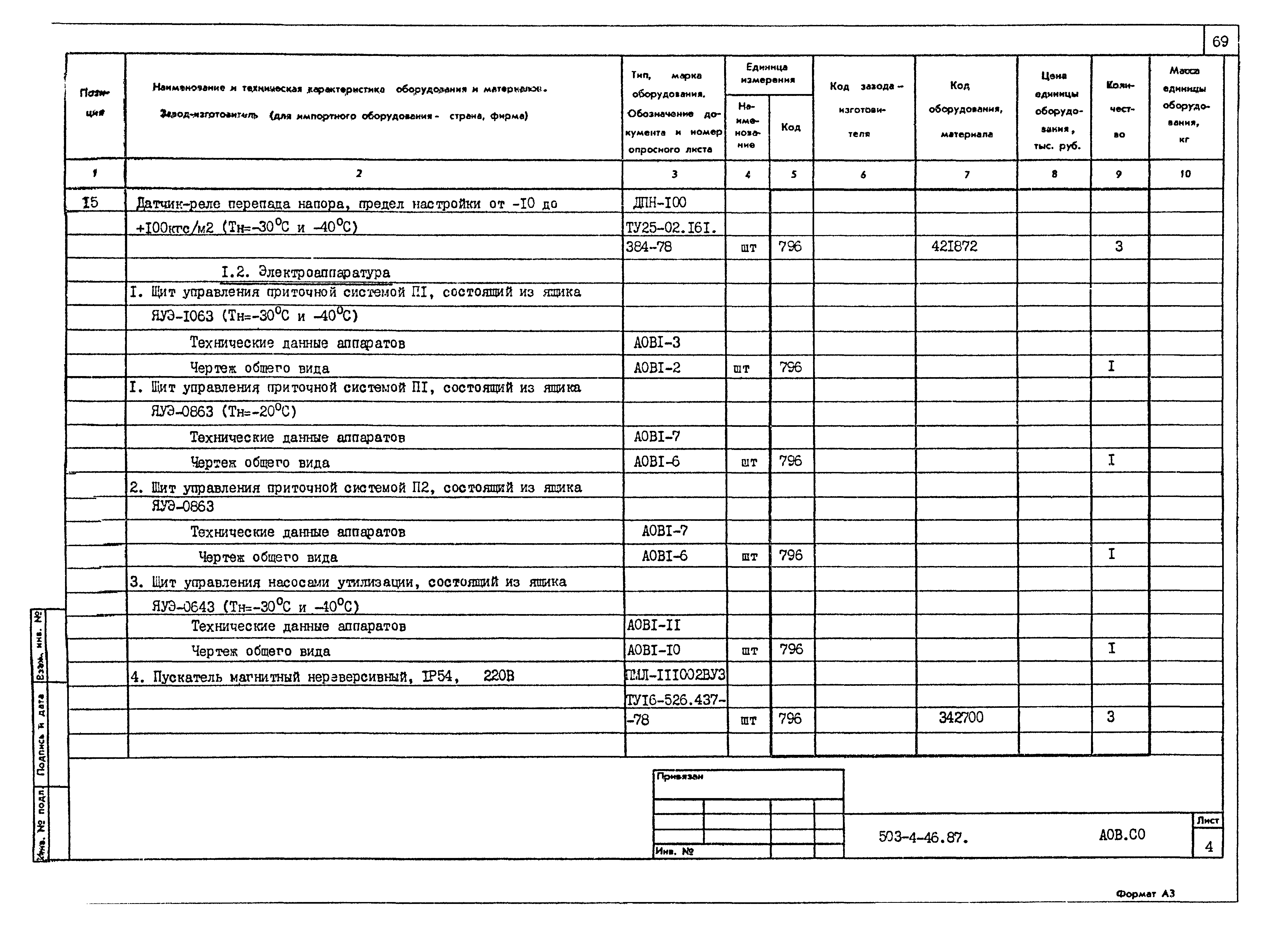 Типовой проект 503-4-46.87