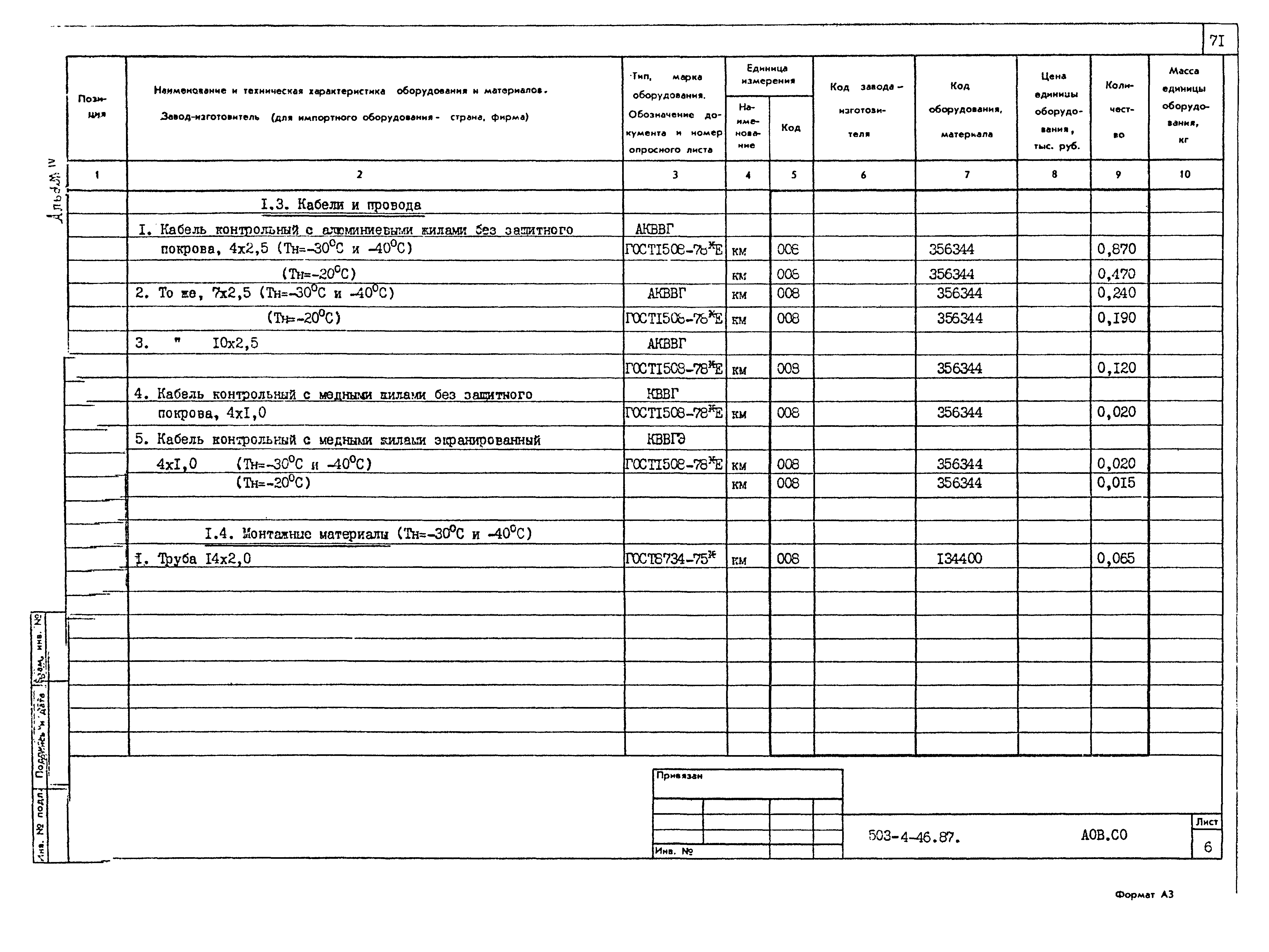 Типовой проект 503-4-46.87