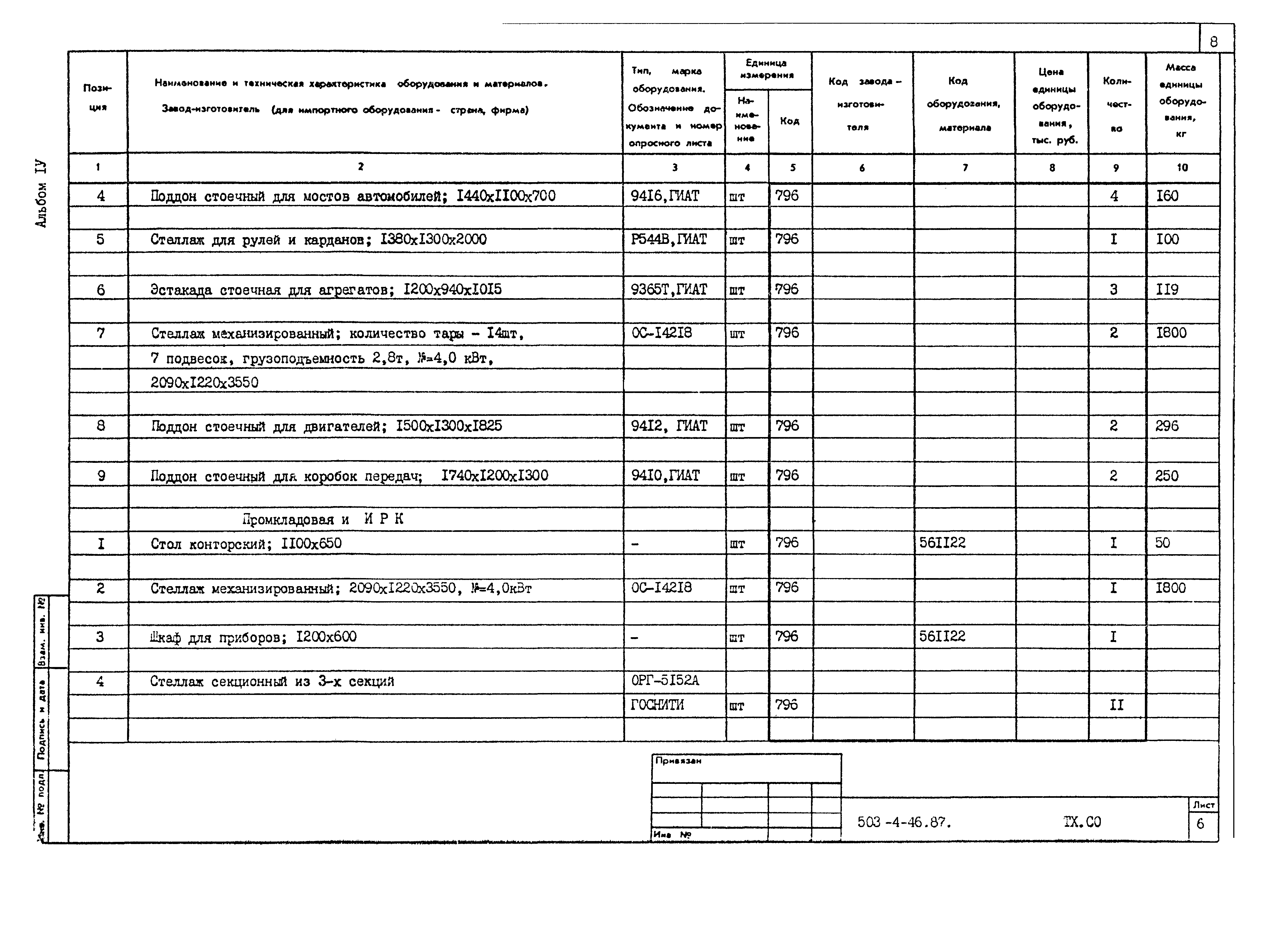 Типовой проект 503-4-46.87