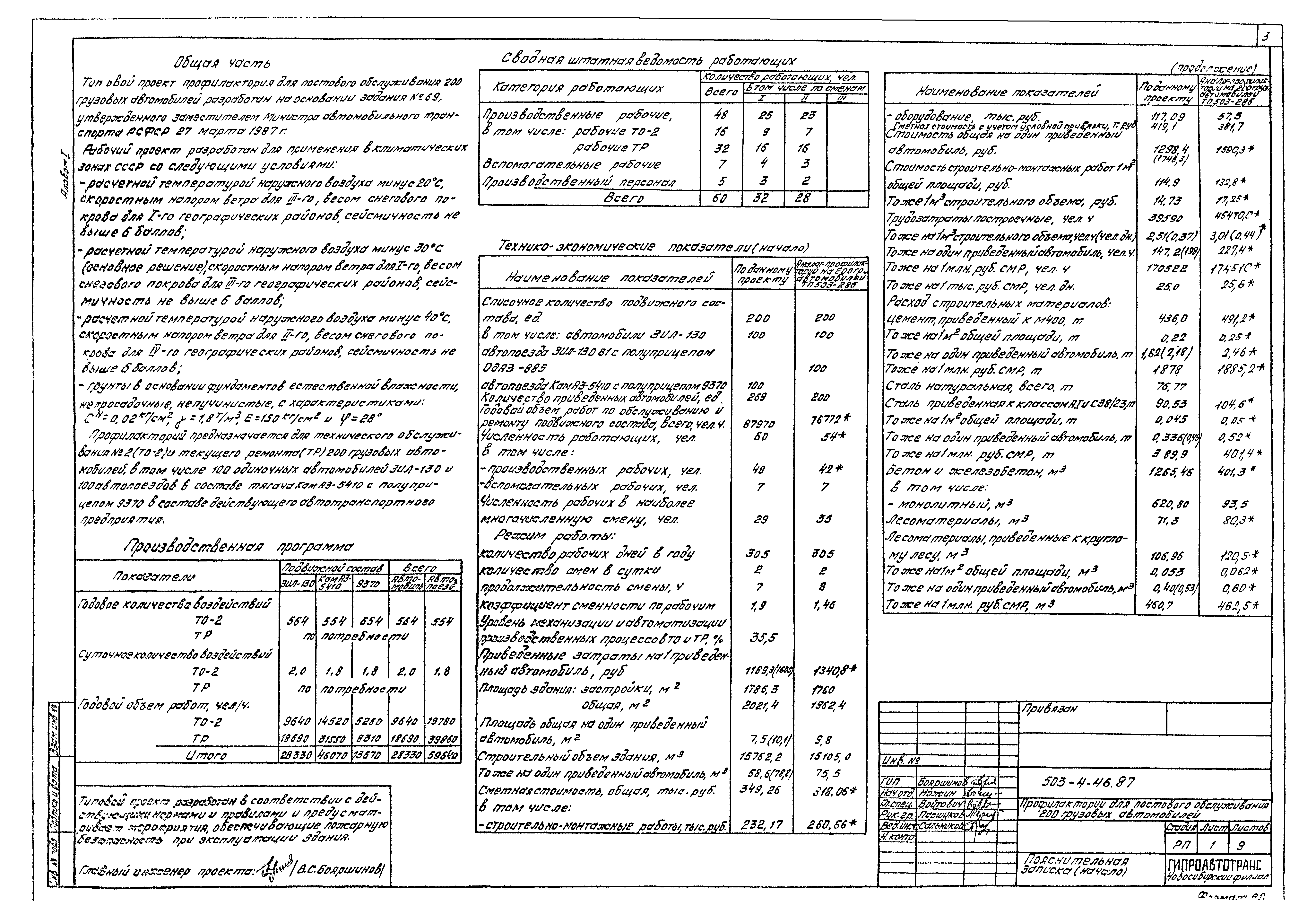 Типовой проект 503-4-46.87