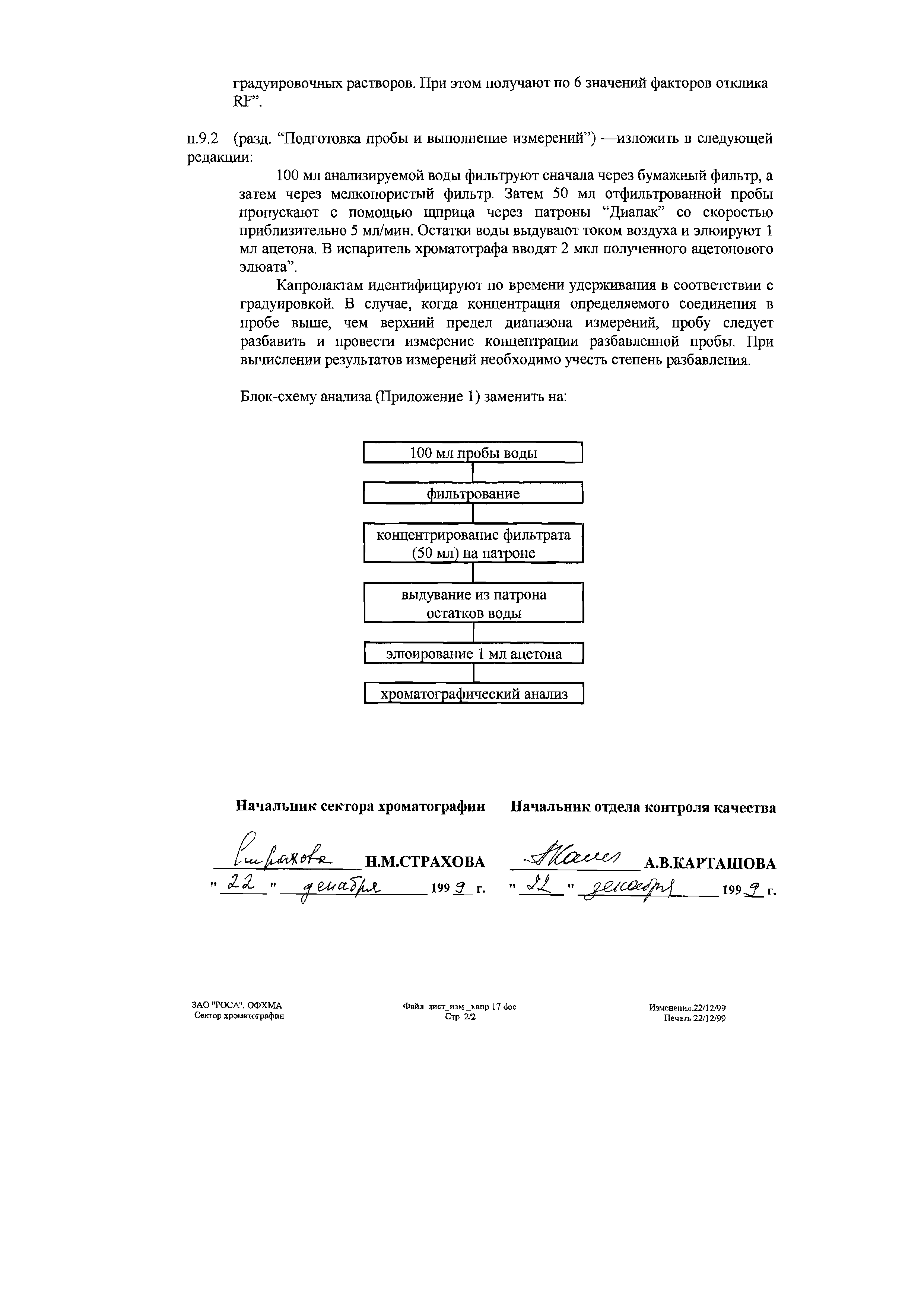 НДП 30.2:3.2-95