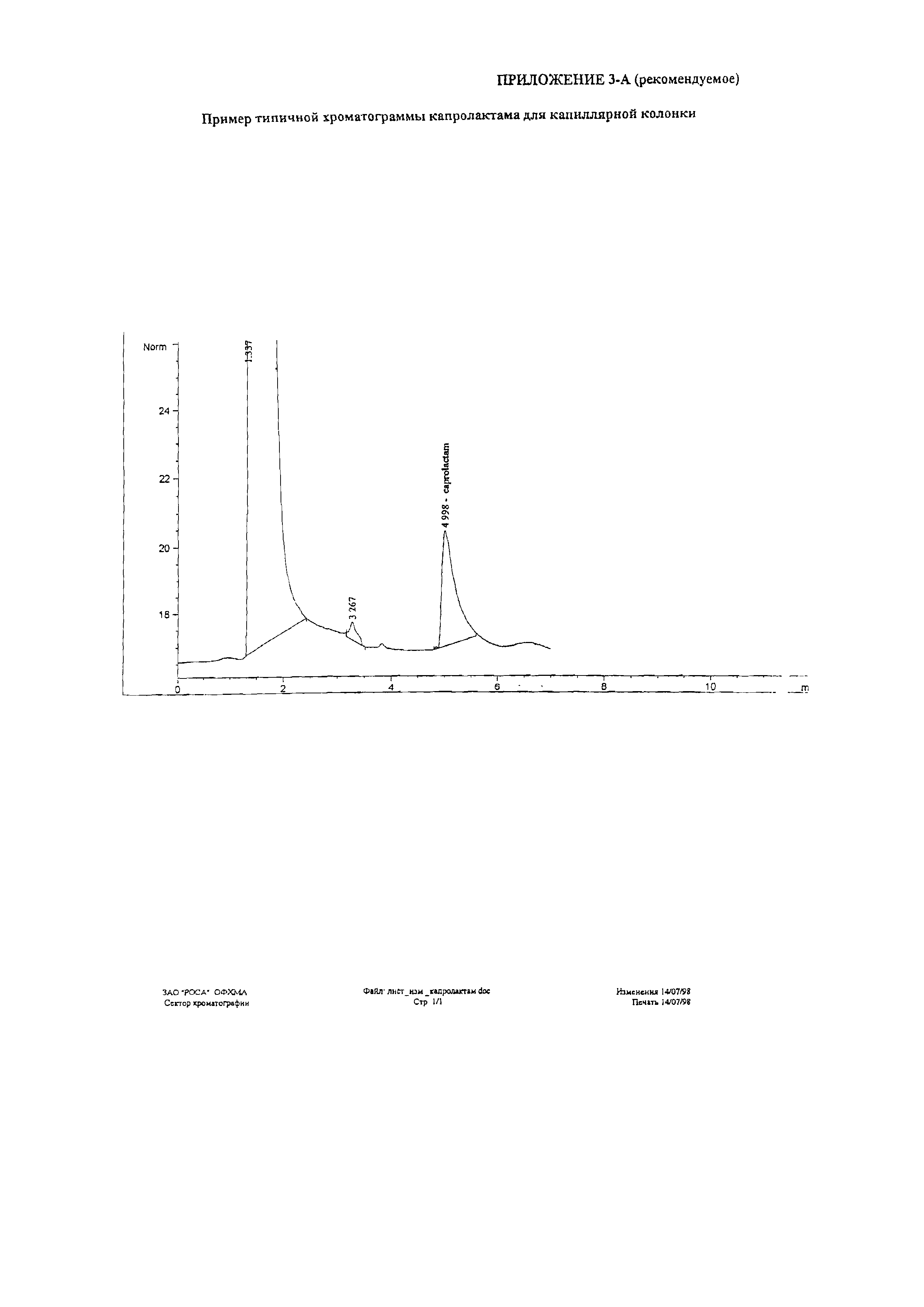 НДП 30.2:3.2-95