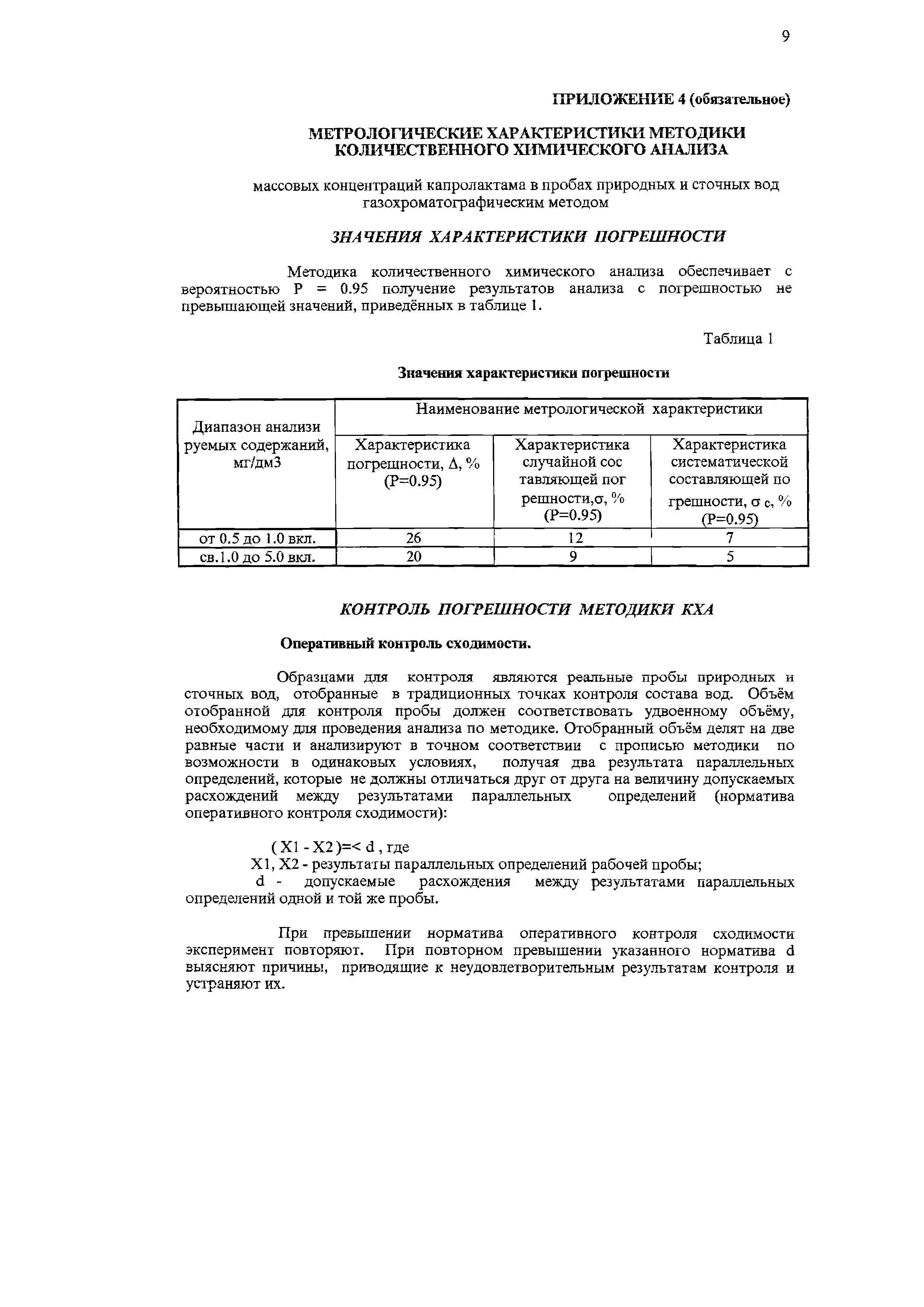 НДП 30.2:3.2-95