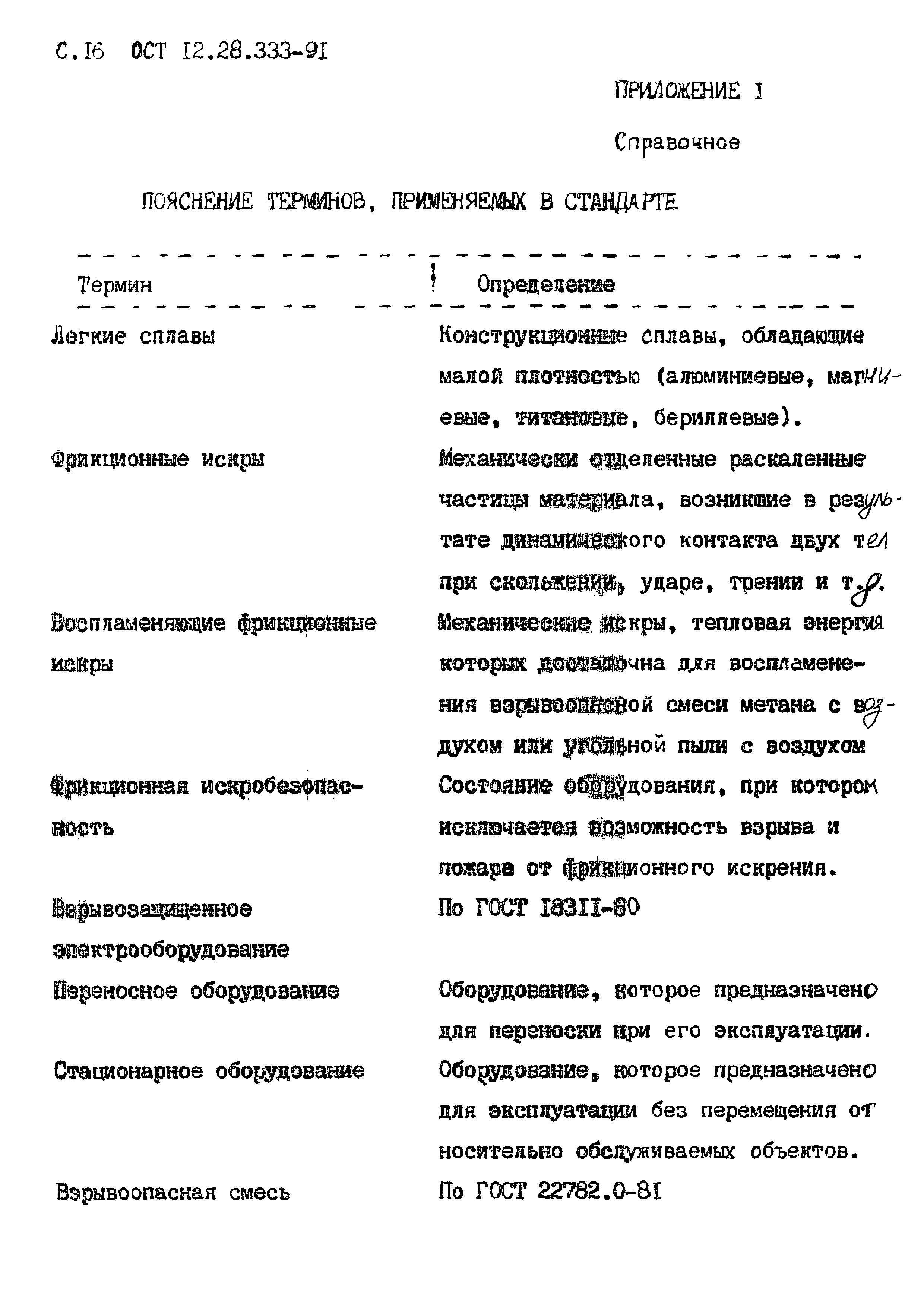 ОСТ 12.28.333-91