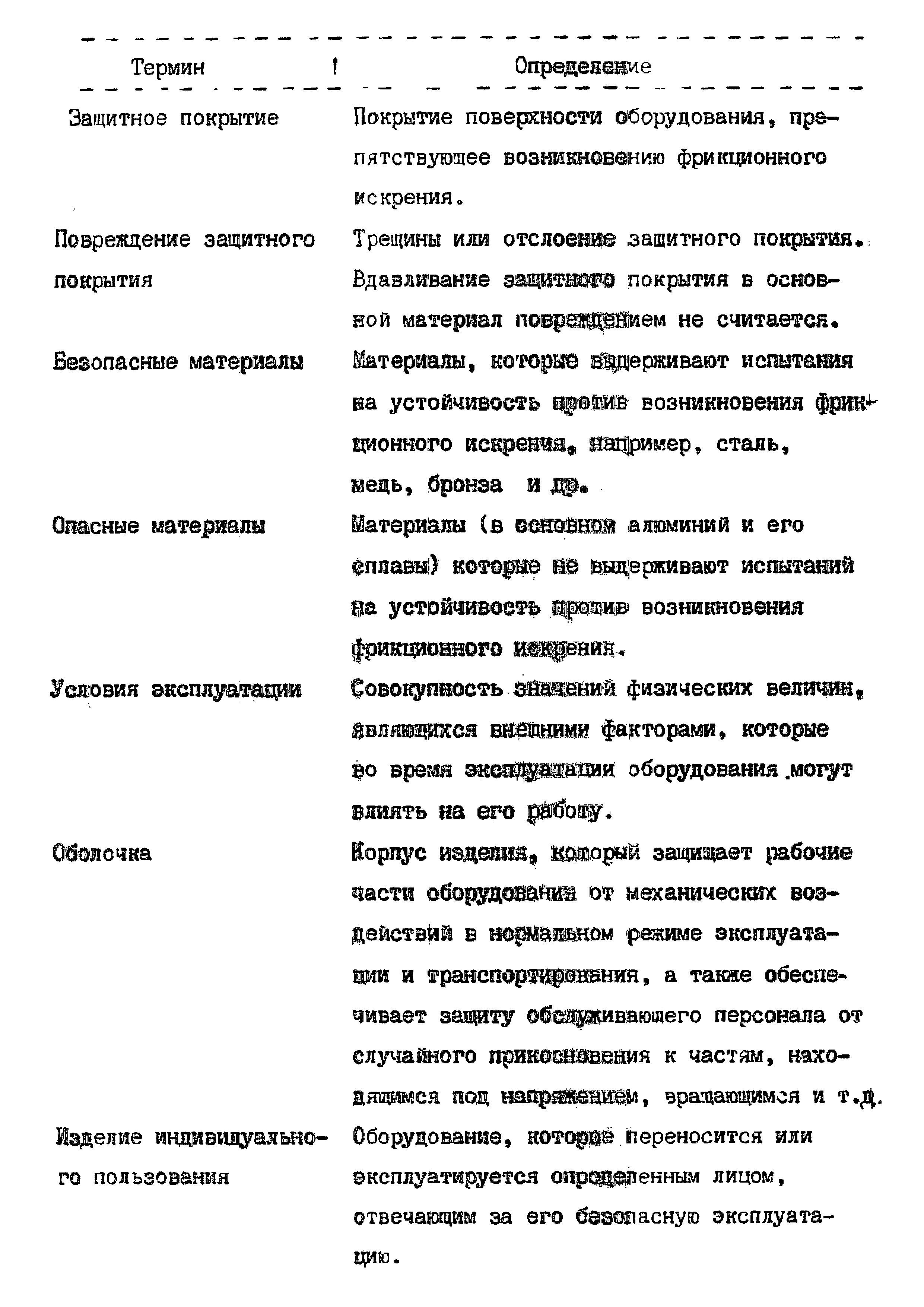 ОСТ 12.28.333-91