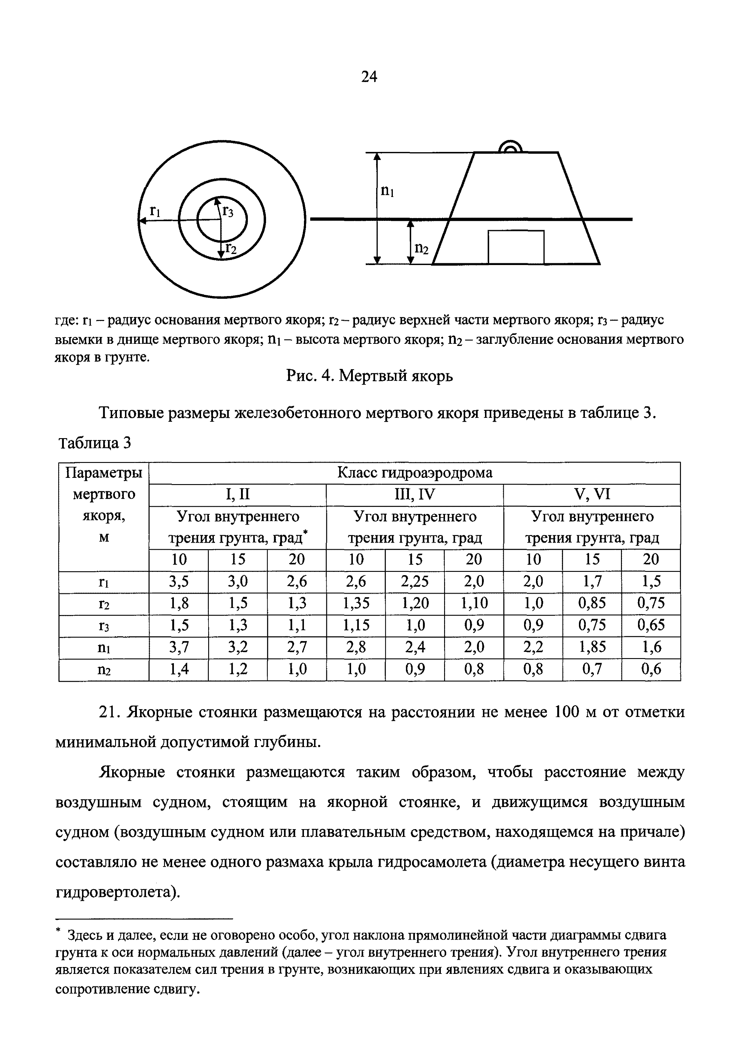 Приказ 1762