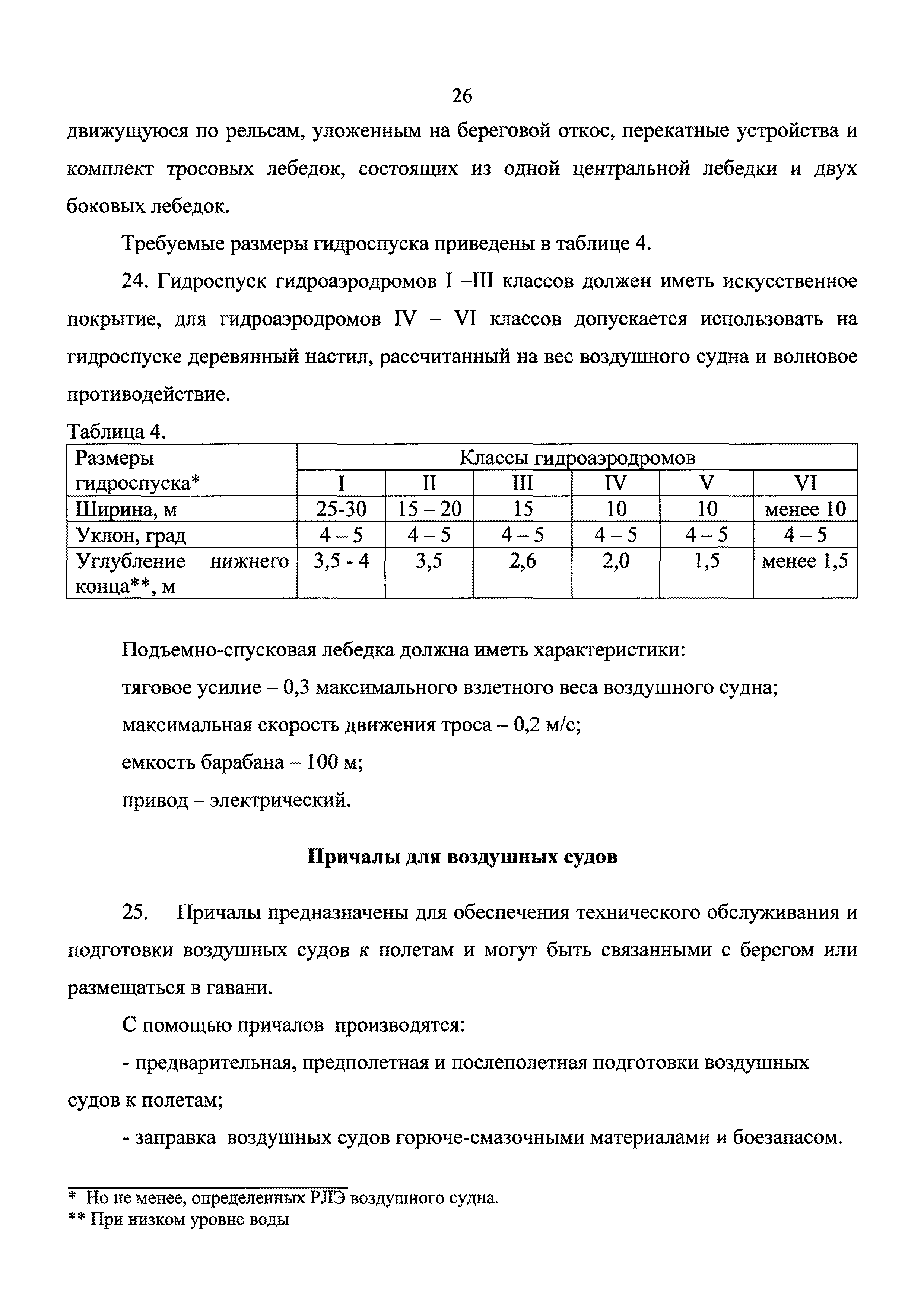 Приказ 1762