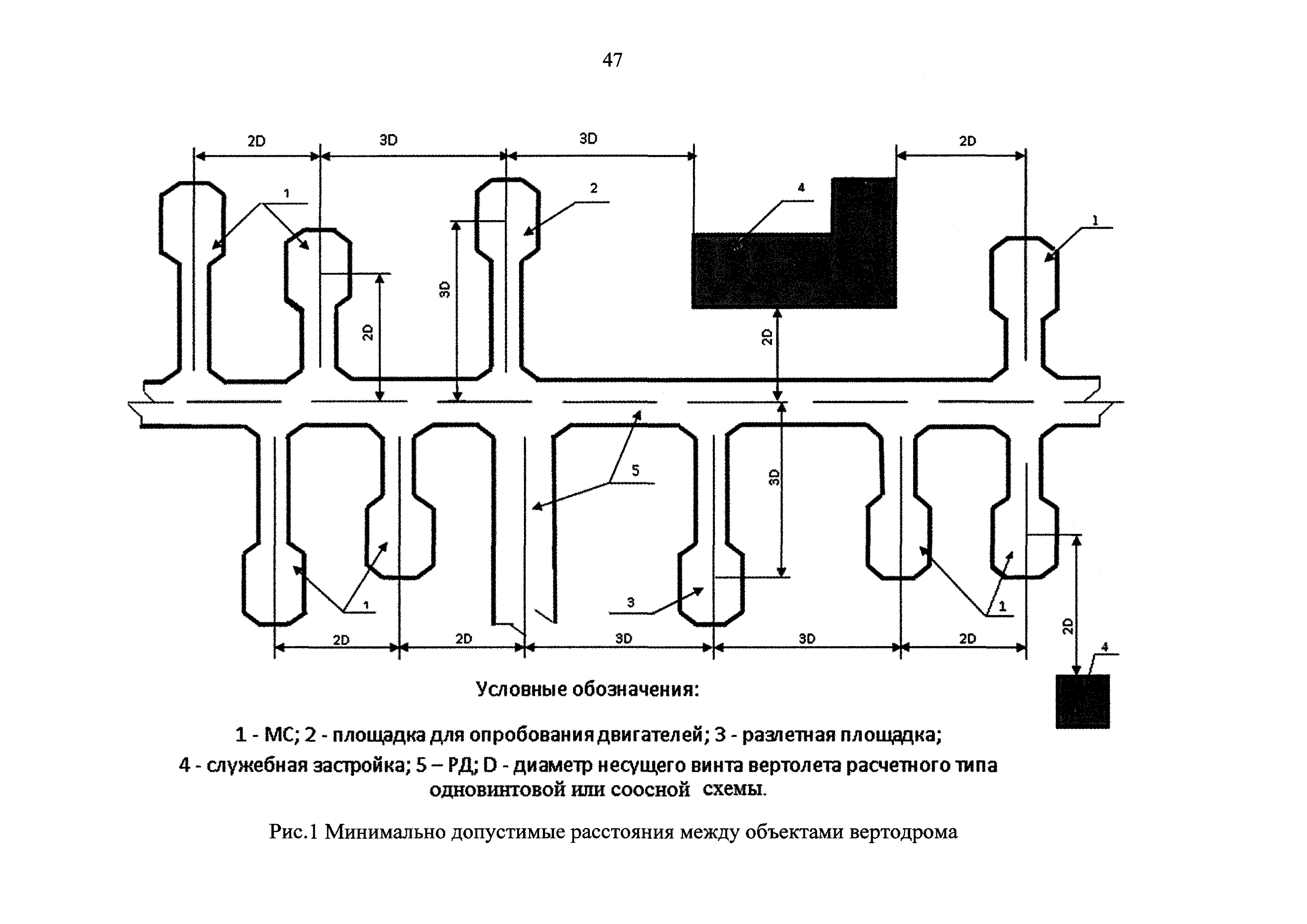 Приказ 1762