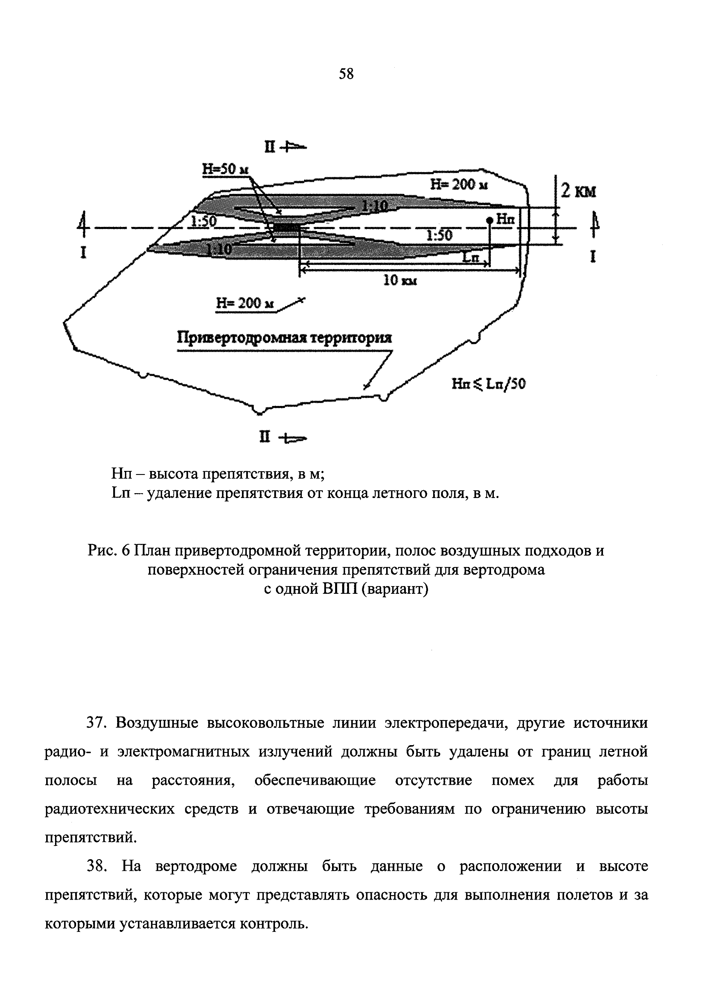 Приказ 1762